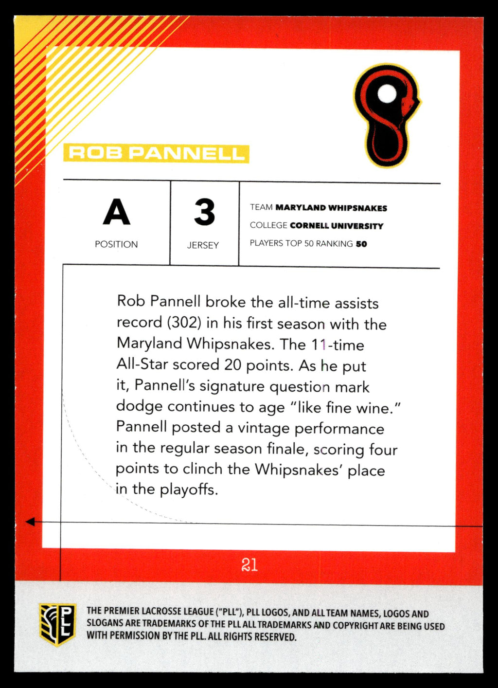 Rob Pannell 2026 PLL Fieldside II Maryland Whipsnakes Matte Finish #21