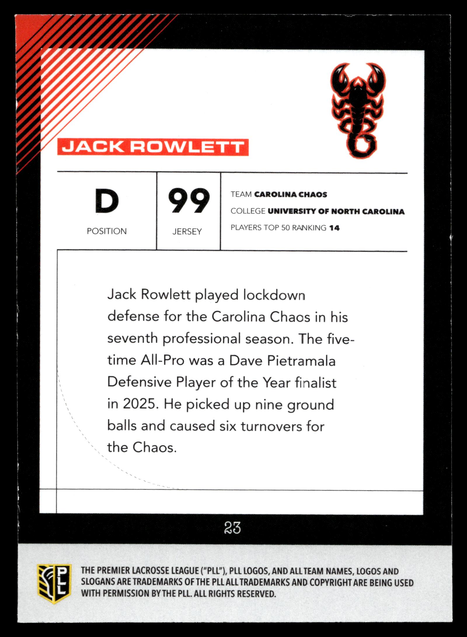 Jack Rowlett 2026 PLL Fieldside II Carolina Chaos Matte Finish #23