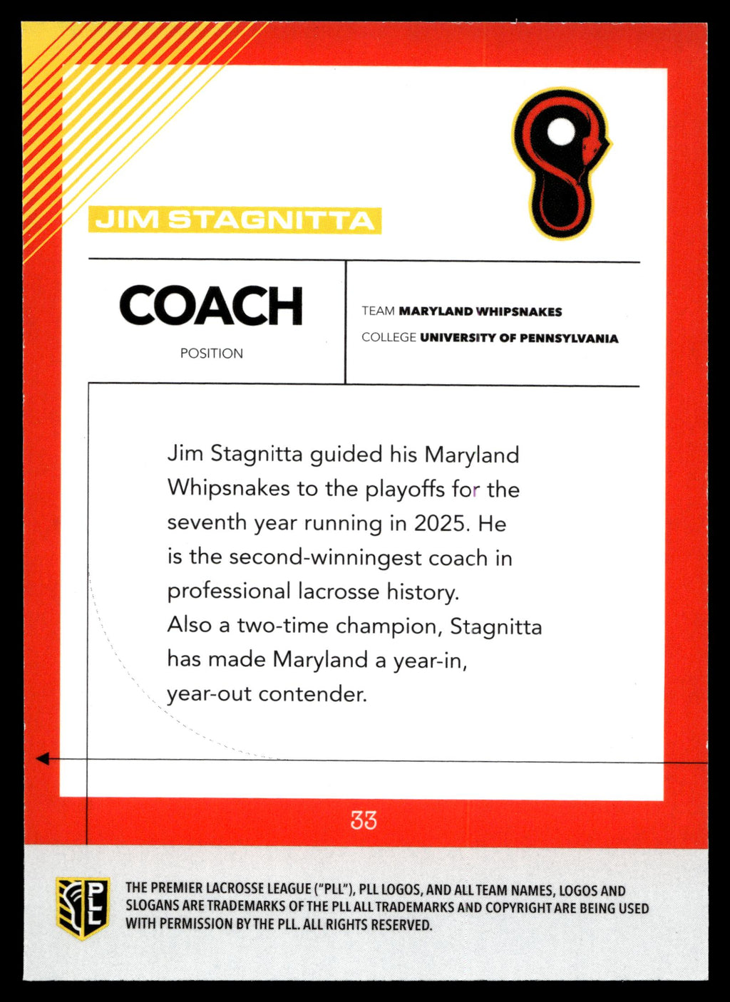 Jim Stagnitta 2026 PLL Fieldside II Maryland Whipsnakes Matte Finish #33