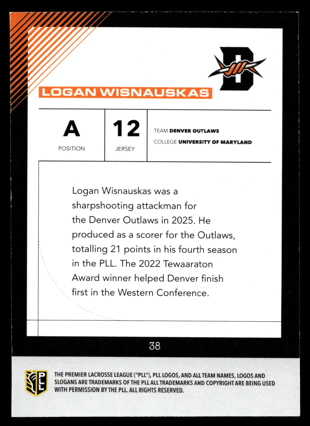 Logan Wisnauskas 2026 PLL Fieldside II Denver Outlaws Matte Finish #38