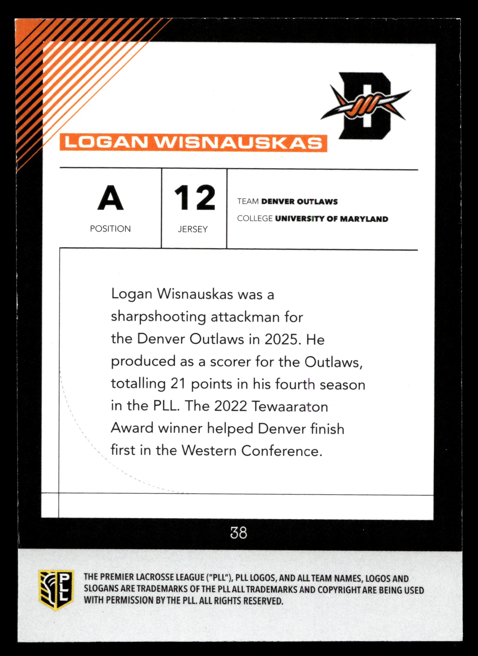 Logan Wisnauskas 2026 PLL Fieldside II Denver Outlaws Matte Finish #38