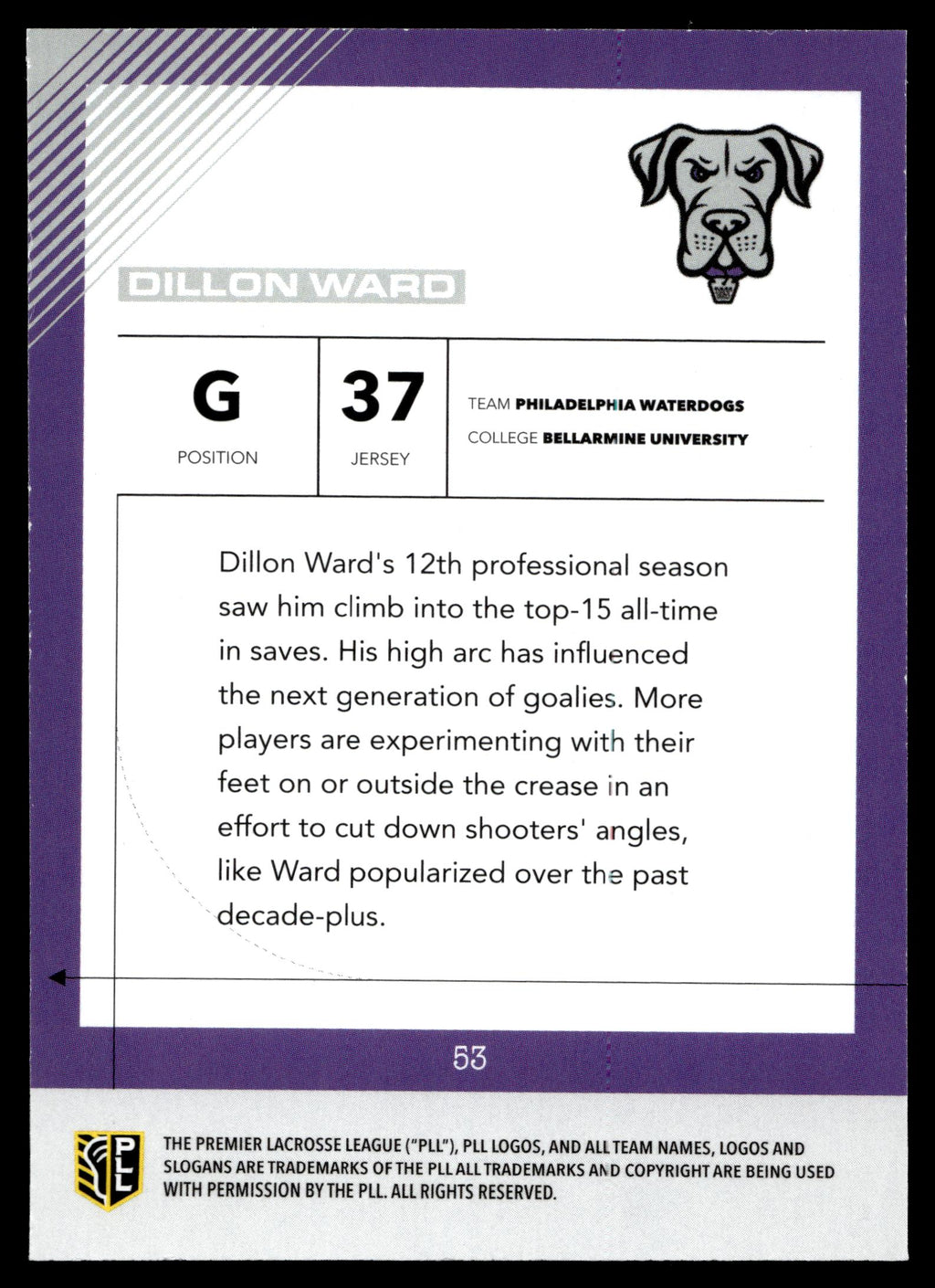 Dillon Ward 2026 PLL Fieldside II Philadelphia Waterdogs Matte Finish #53