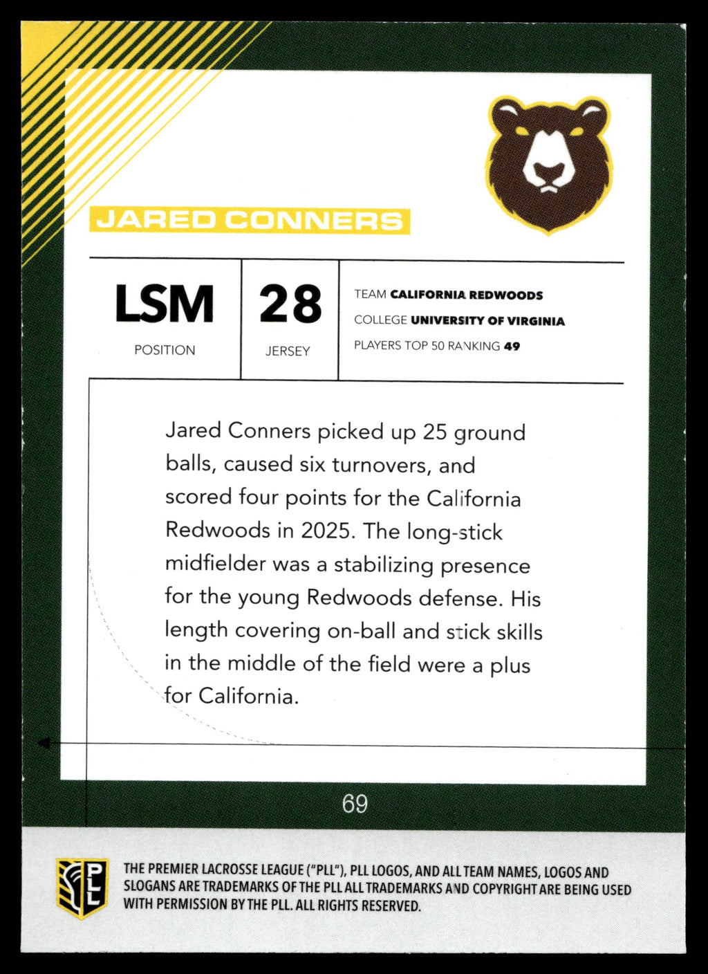 Jared Conners 2026 PLL Fieldside II California Redwoods Matte Finish #69