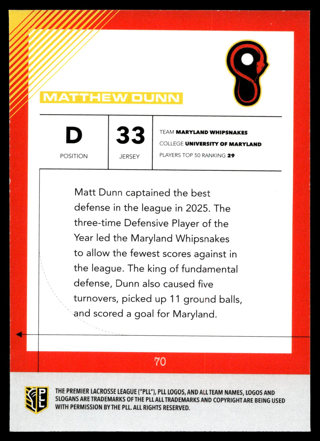 Matthew Dunn 2026 PLL Fieldside II Maryland Whipsnakes Matte Finish #70
