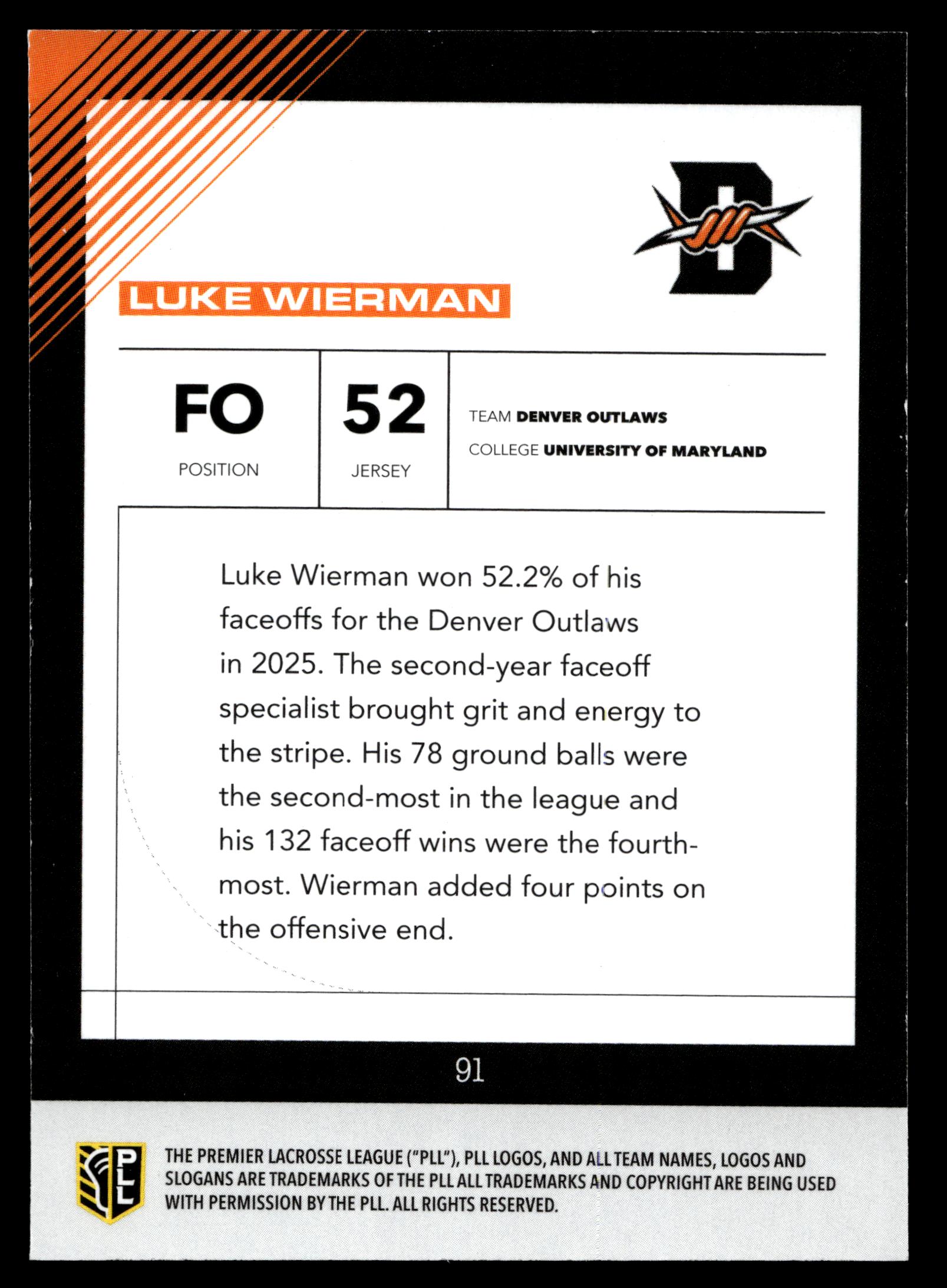 Luke Wierman 2026 PLL Fieldside II Denver Outlaws Matte Finish #91