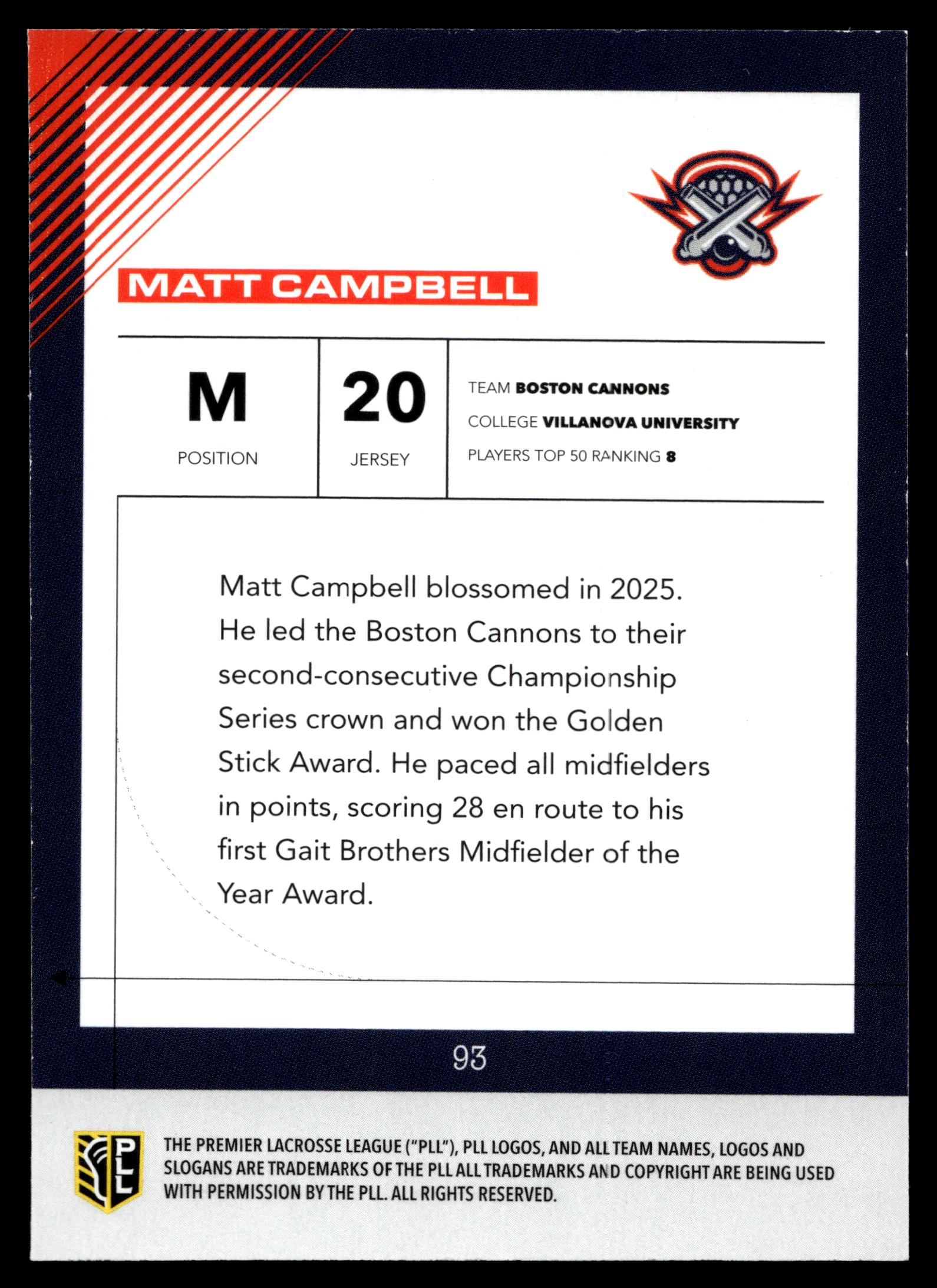 Matt Campbell 2026 PLL Fieldside II Boston Cannons Matte Finish #93