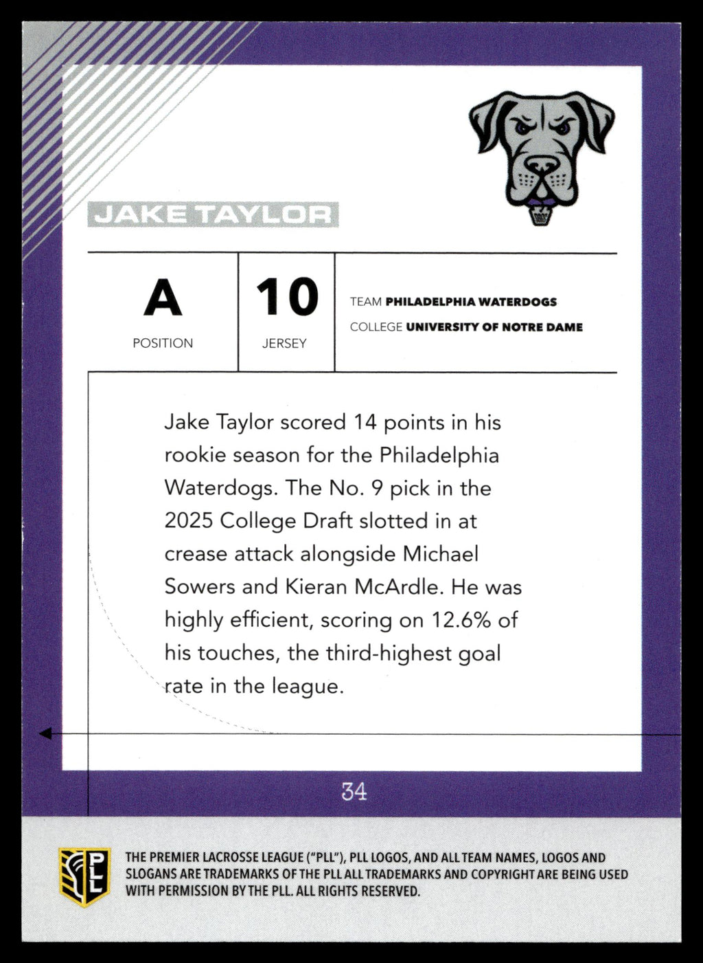 Jake Taylor 2026 PLL Fieldside II Philadelphia Waterdogs Base Auto #34