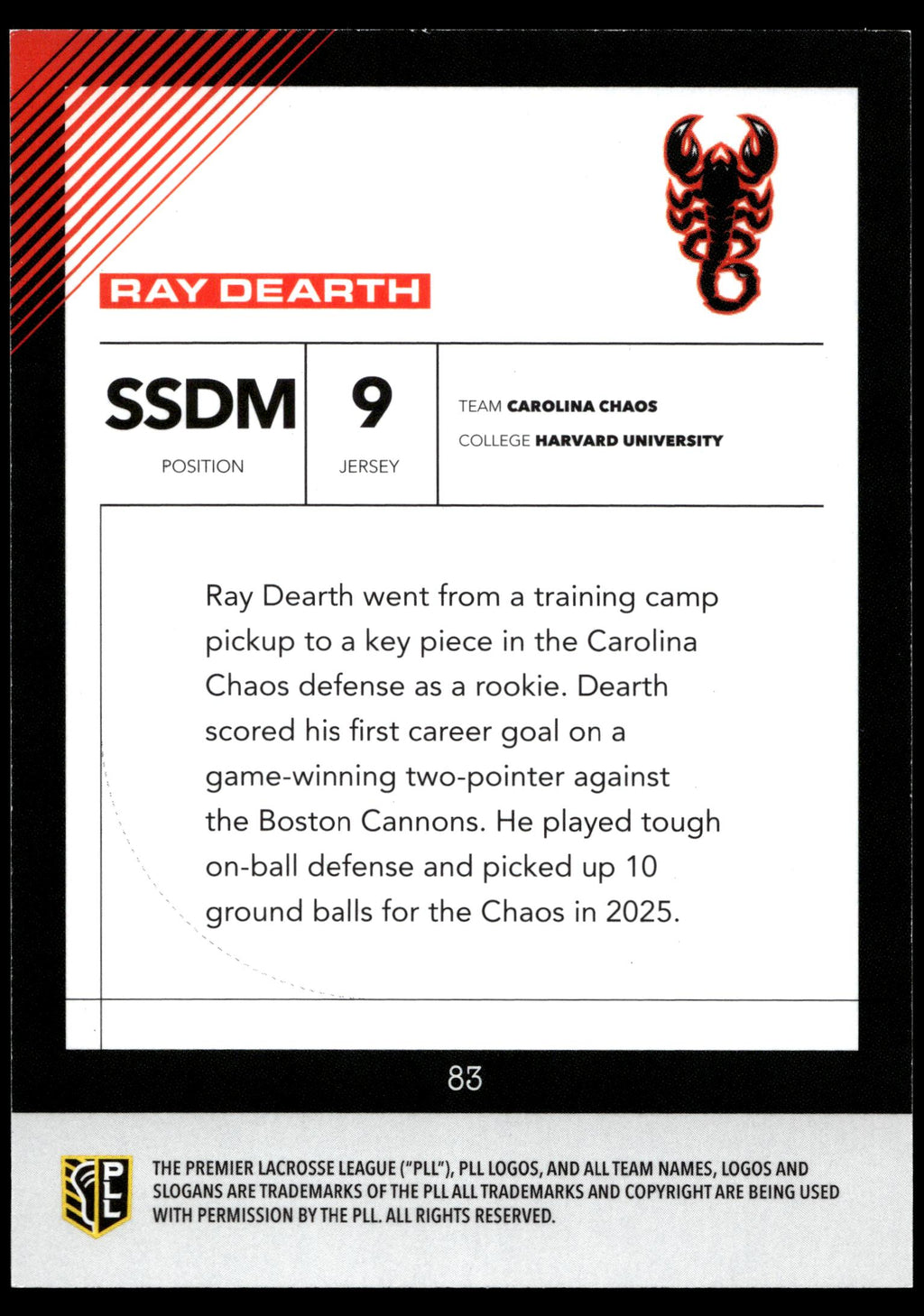 Ray Dearth 2026 PLL Fieldside II Carolina Chaos Base Auto #83