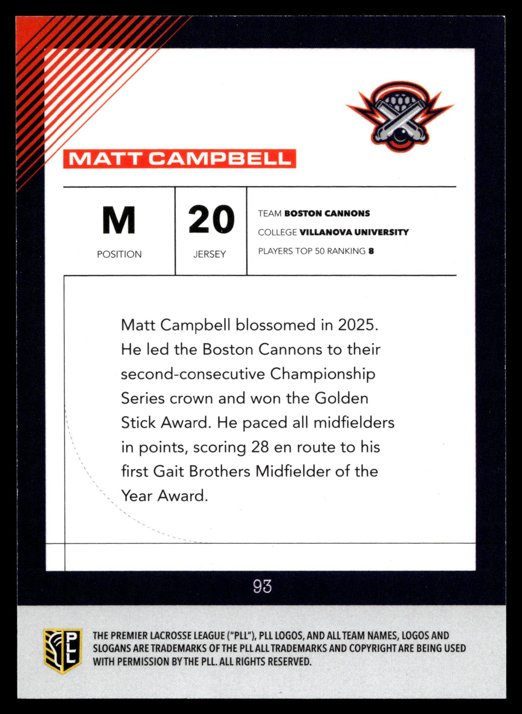 Matt Campbell 2026 PLL Fieldside II Boston Cannons Base Auto #93