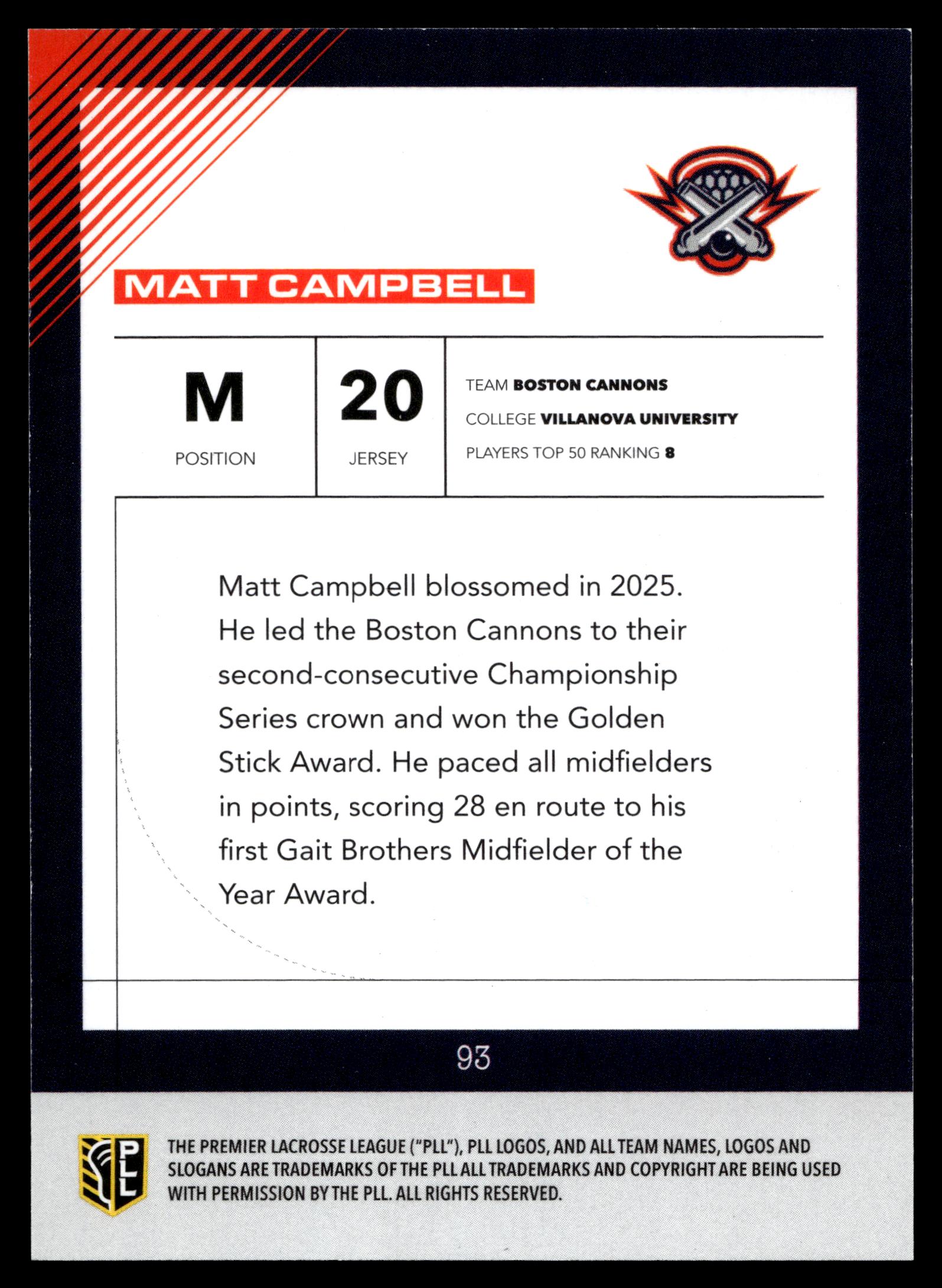 Matt Campbell 2026 PLL Fieldside II Boston Cannons Base Auto #93
