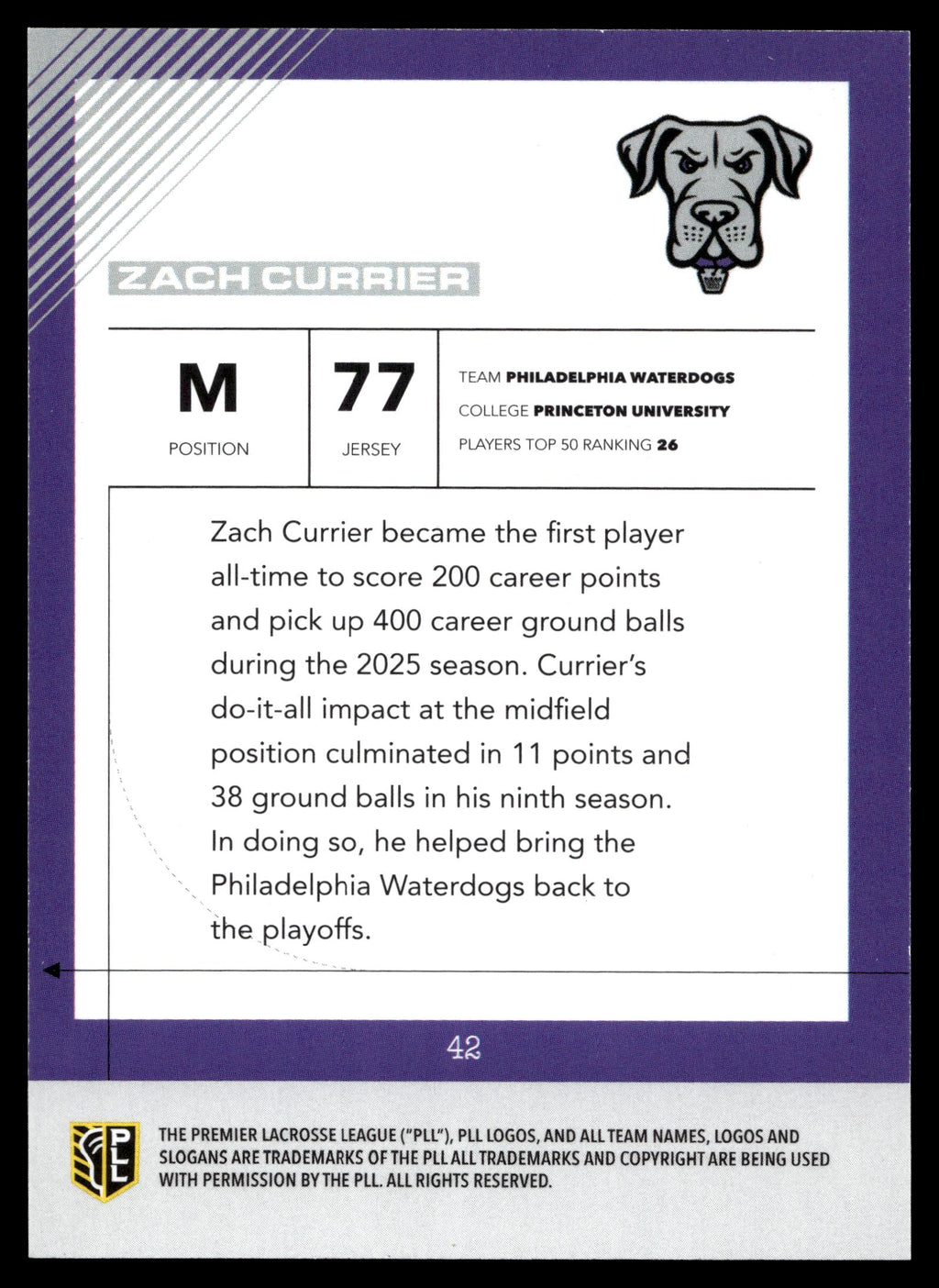 Zach Currier 2026 PLL Fieldside II Philadelphia Waterdogs B&W 44/50 #42