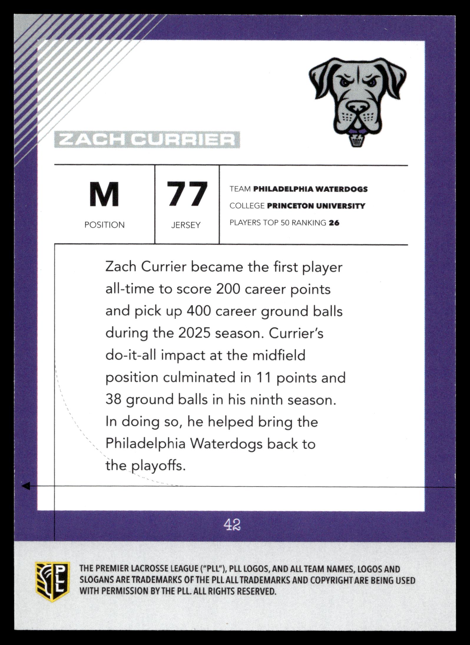 Zach Currier 2026 PLL Fieldside II Philadelphia Waterdogs B&W 44/50 #42