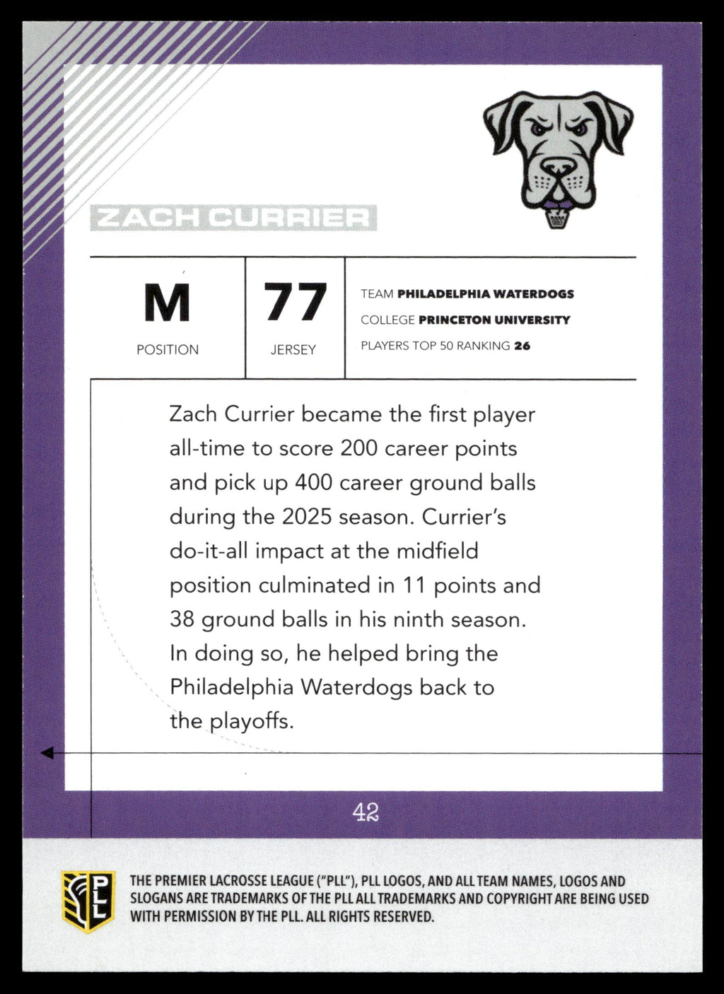 Zach Currier 2026 PLL Fieldside II Philadelphia Waterdogs Orange 48/50 #42