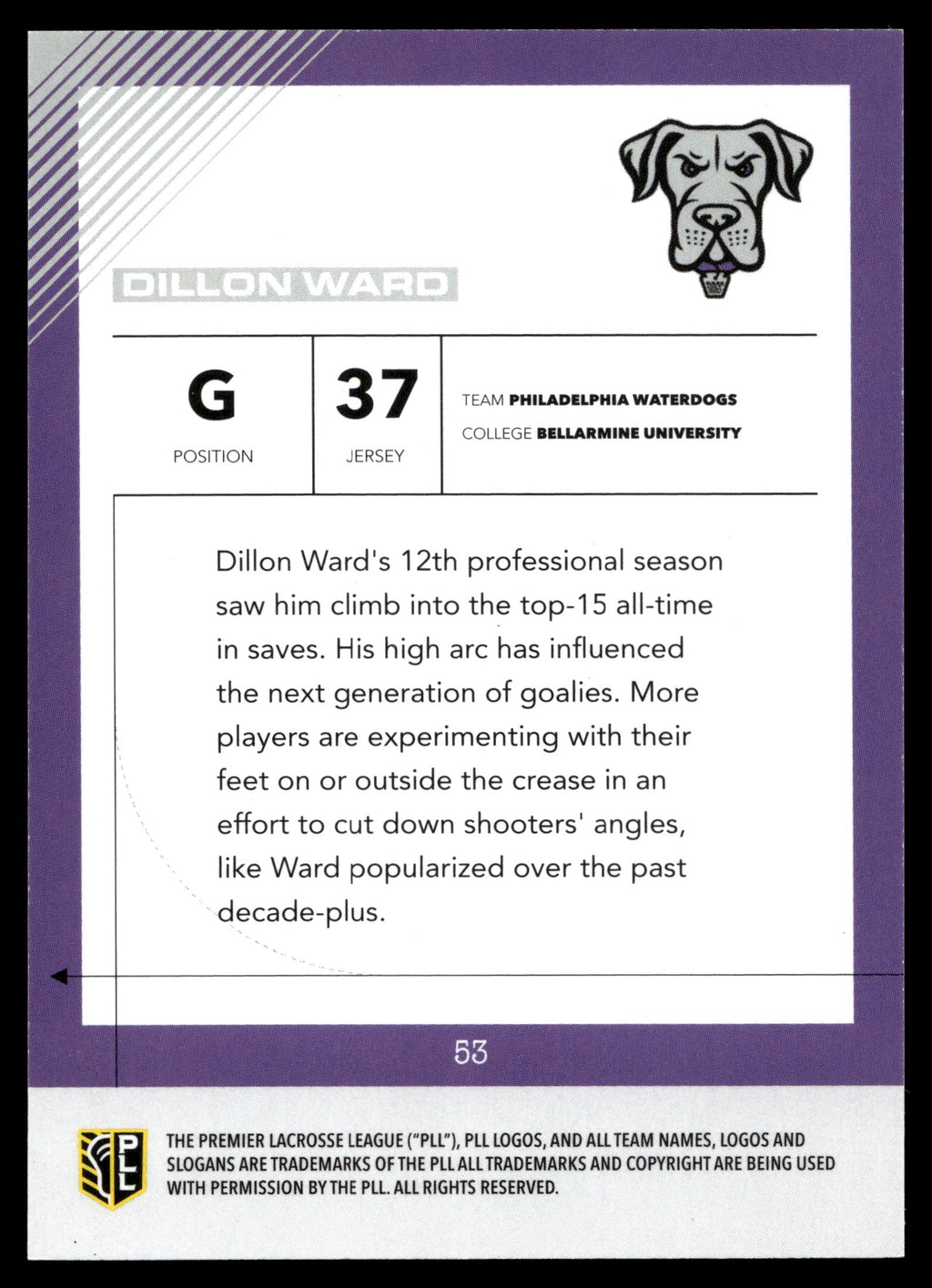 Dillon Ward 2026 PLL Fieldside II Philadelphia Waterdogs Orange 18/50 #83