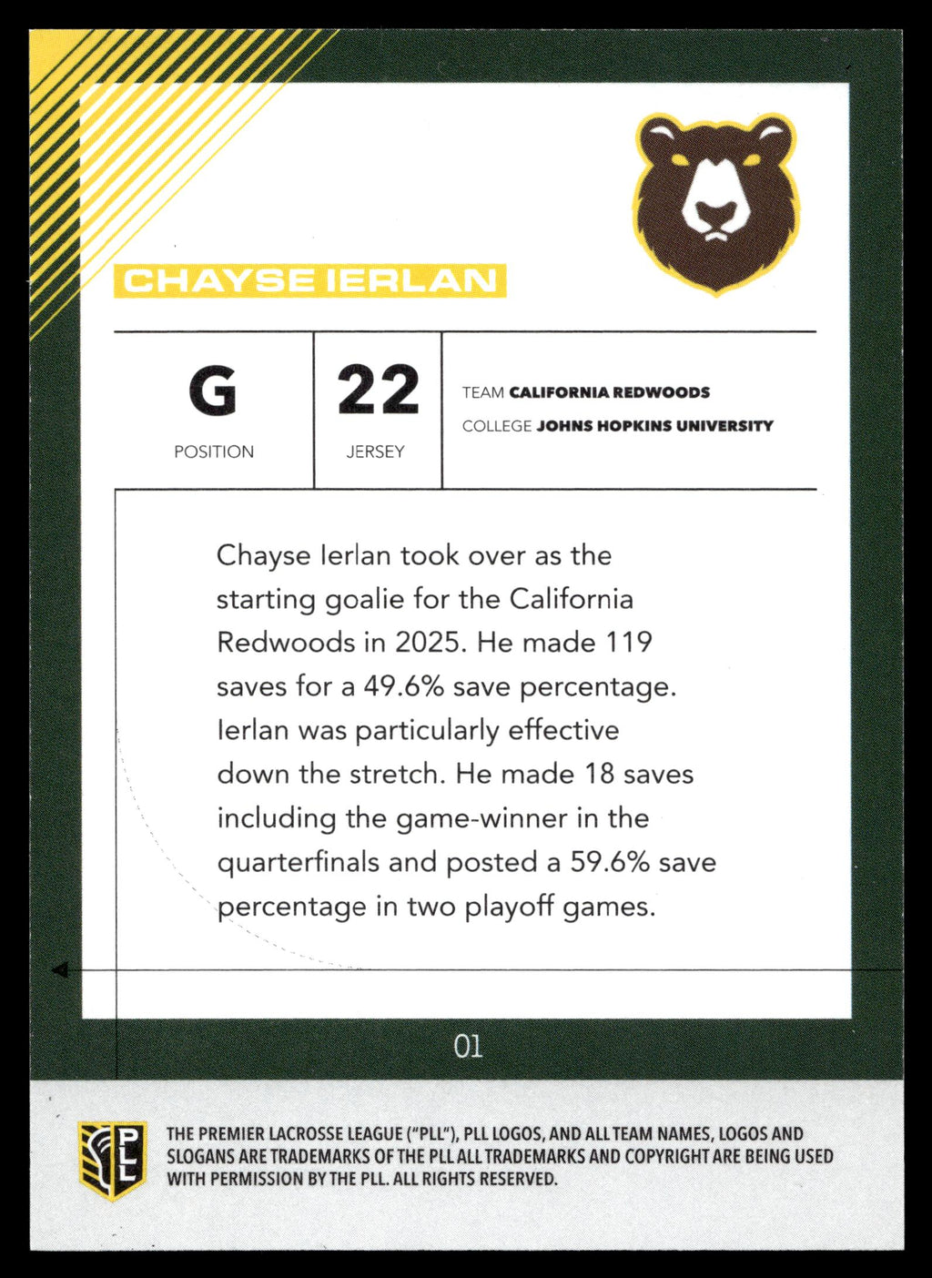 Chayse Ierlan 2026 PLL Fieldside II California Redwoods Blue 70/99 #01