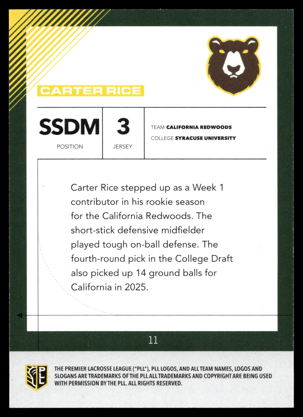 Carter Rice 2026 PLL Fieldside II California Redwoods Blue 95/99 #11