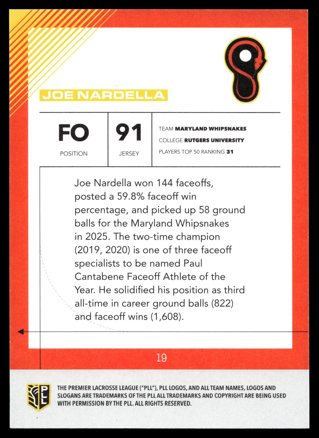 Joe Nardella 2026 PLL Fieldside II Maryland Whipsnakes Blue 73/99 #19