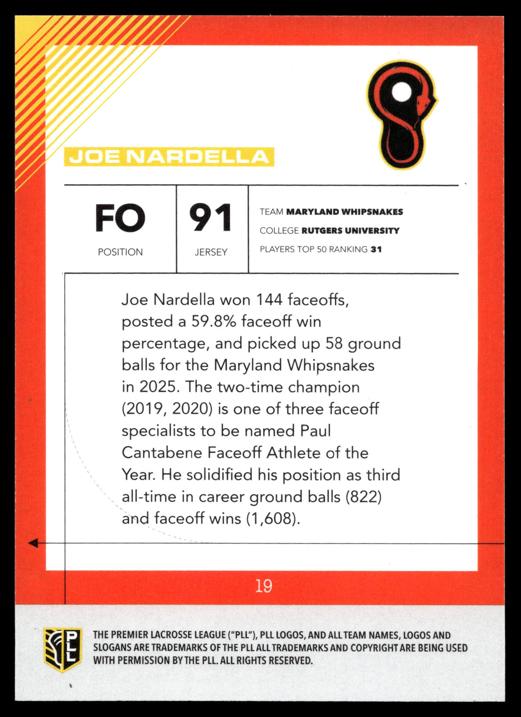Joe Nardella 2026 PLL Fieldside II Maryland Whipsnakes Blue 49/99 #19