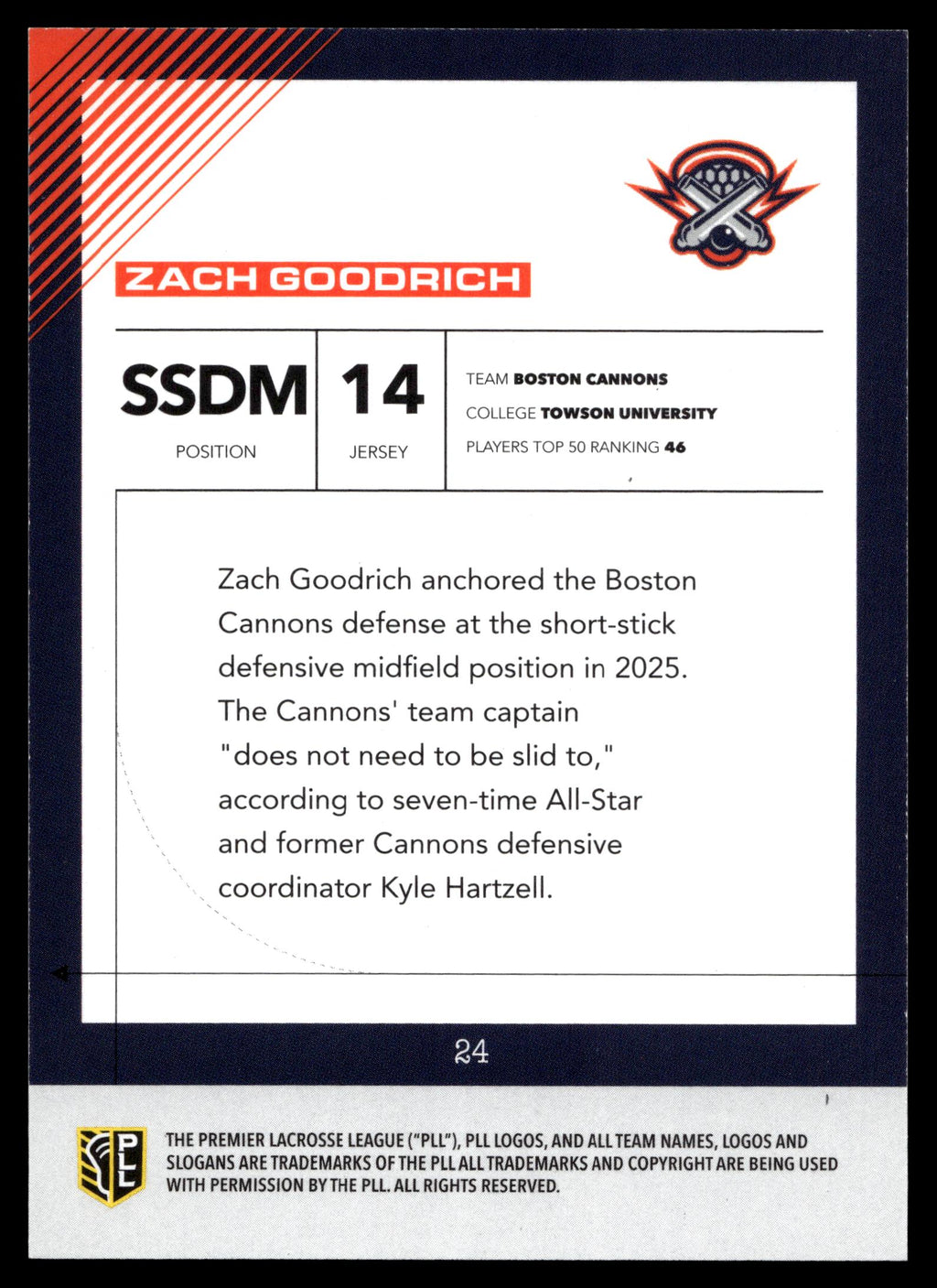Zach Goodrich 2026 PLL Fieldside II Boston Cannons Blue 36/99 #24