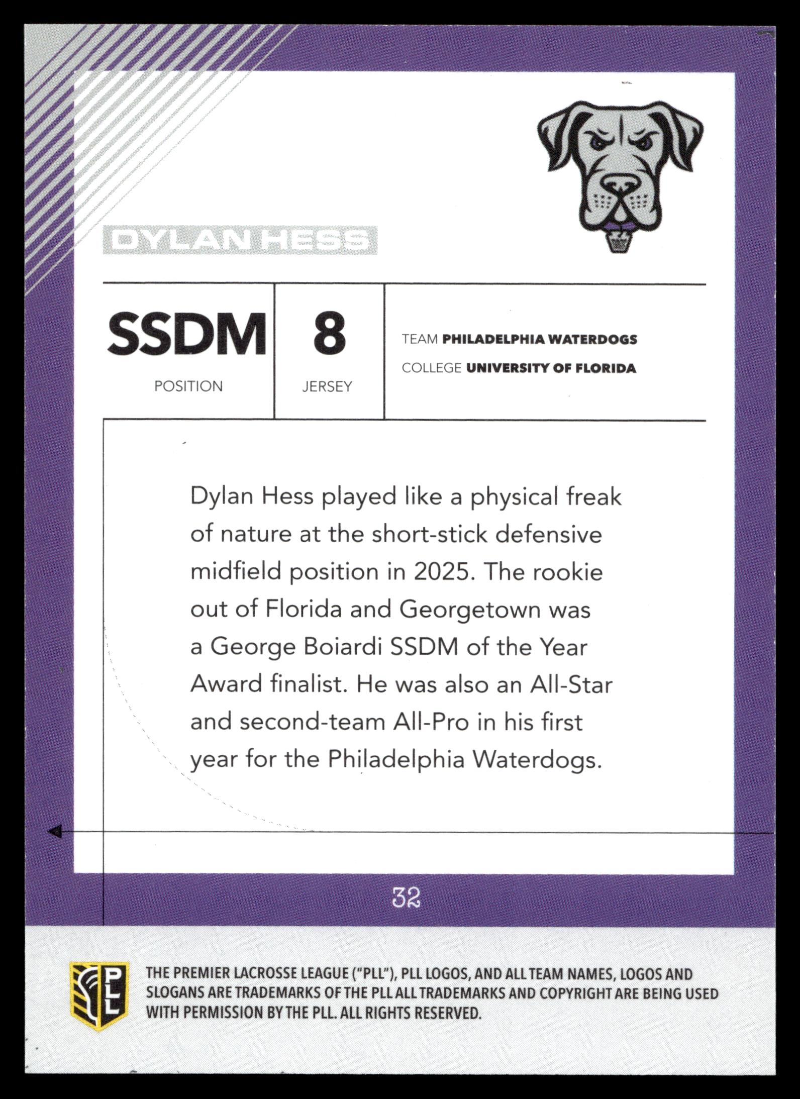 Dylan Hess 2026 PLL Fieldside II Philadelphia Waterdogs Blue 24/99 #32