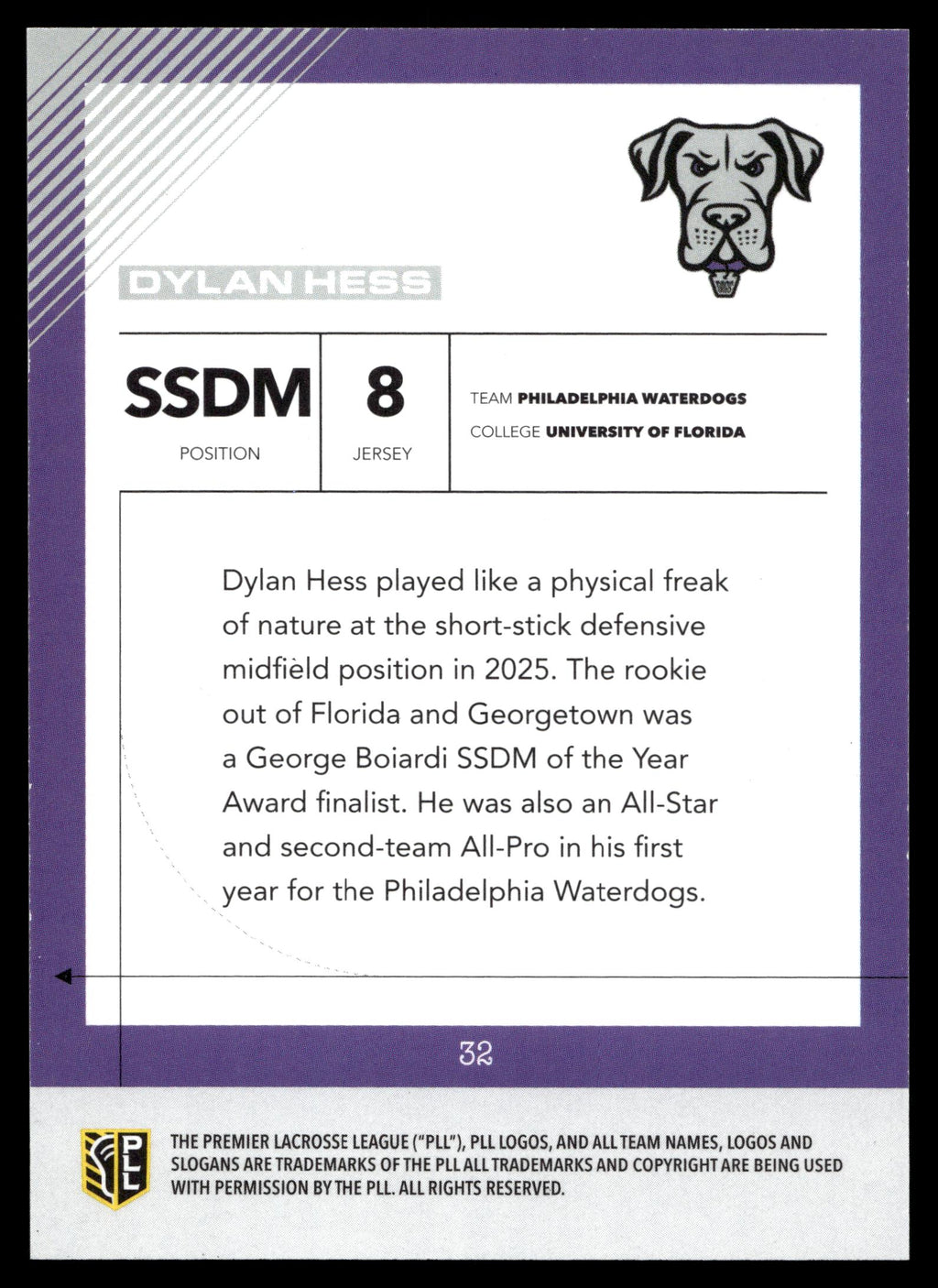 Dylan Hess 2026 PLL Fieldside II Philadelphia Waterdogs Blue 77/99 #32