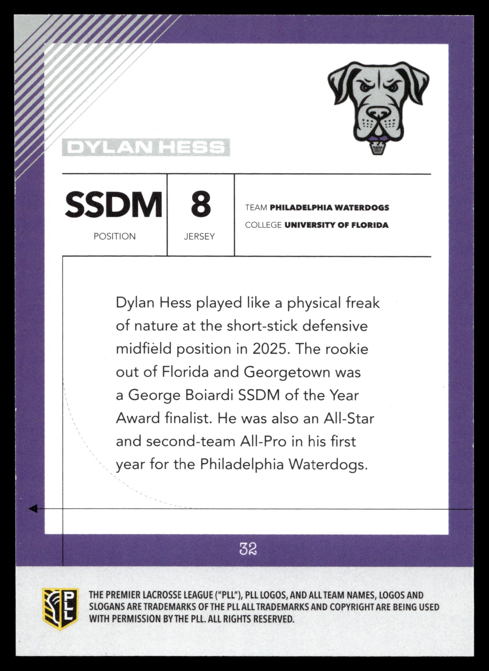 Dylan Hess 2026 PLL Fieldside II Philadelphia Waterdogs Blue 77/99 #32