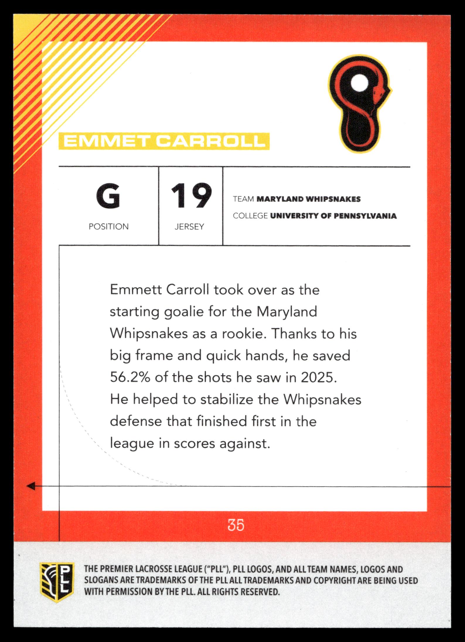 Emmet Carroll 2026 PLL Fieldside II Maryland Whipsnakes Blue 87/99 #35