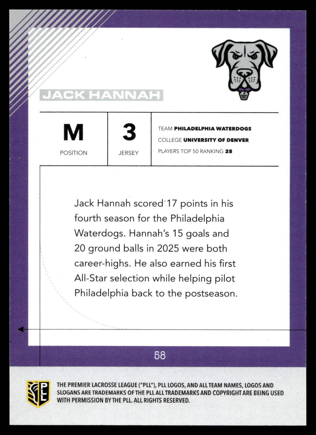 Jack Hannah 2026 PLL Fieldside II Philadelphia Waterdogs Blue 91/99 #58