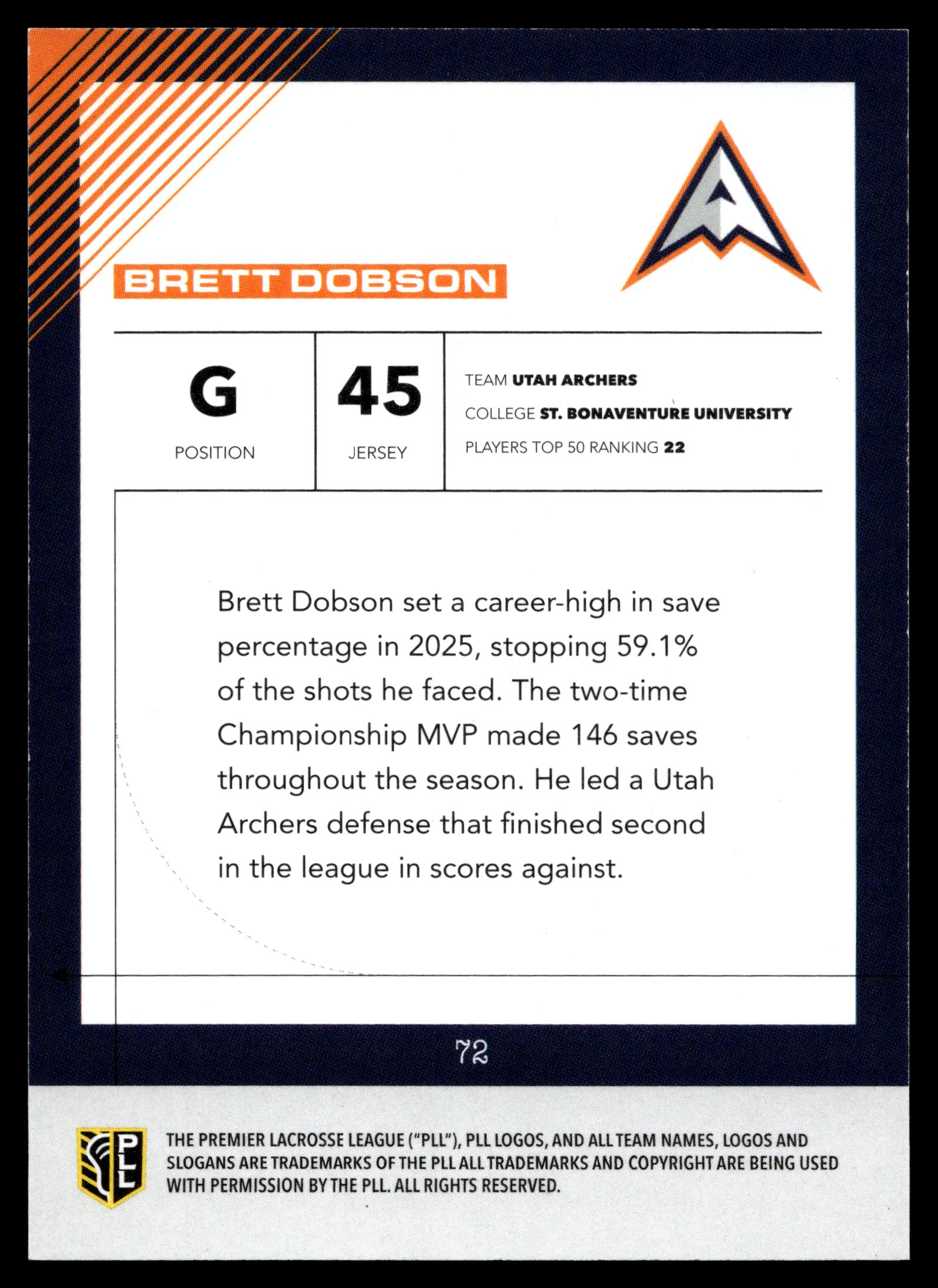 Brett Dobson 2026 PLL Fieldside II Utah Archers Blue 99/99 #72