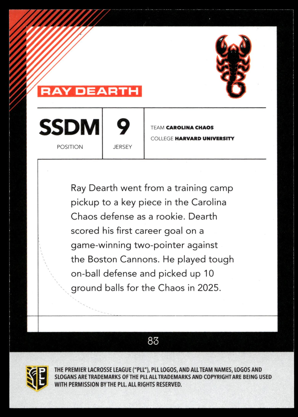 Ray Dearth 2026 PLL Fieldside II Carolina Chaos Blue 74/99 #83