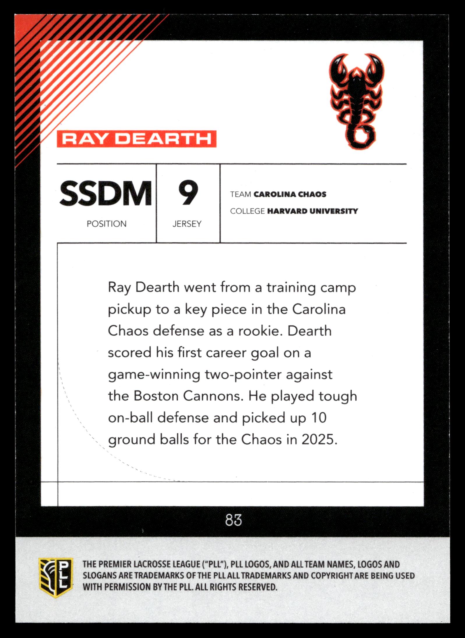 Ray Dearth 2026 PLL Fieldside II Carolina Chaos Blue 31/99 #83