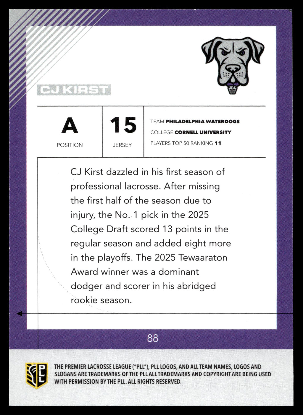 CJ Kirst 2026 PLL Fieldside II Philadelphia Waterdogs Blue 12/99 #88