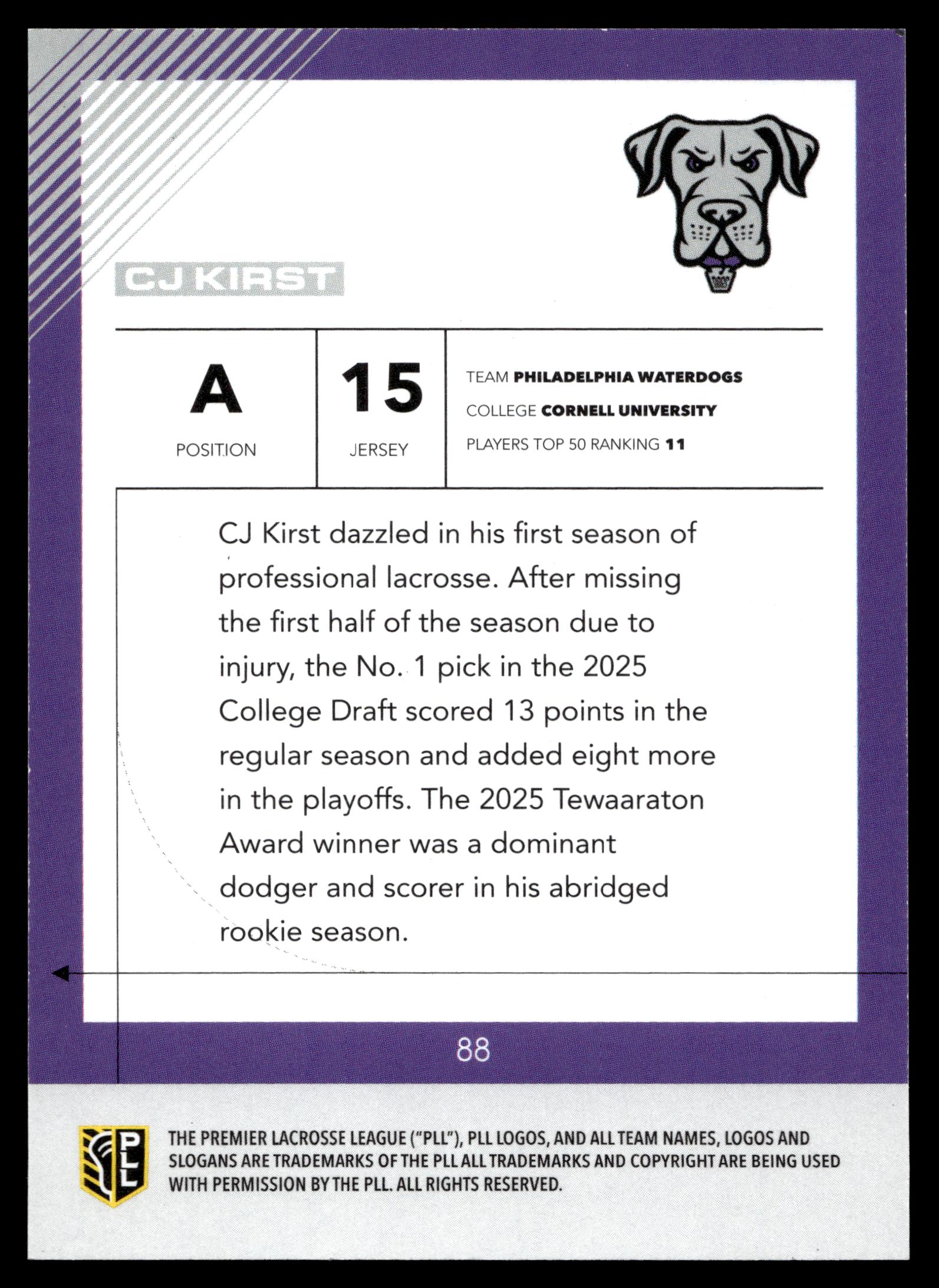 CJ Kirst 2026 PLL Fieldside II Philadelphia Waterdogs Blue 12/99 #88