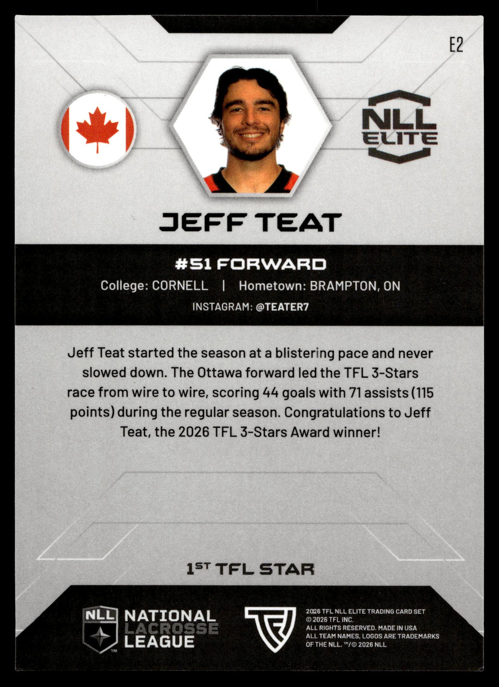 Jeff Teat 2026 TFL NLL ELITE Ottawa Black Bears Home Floor 32/75 #E2