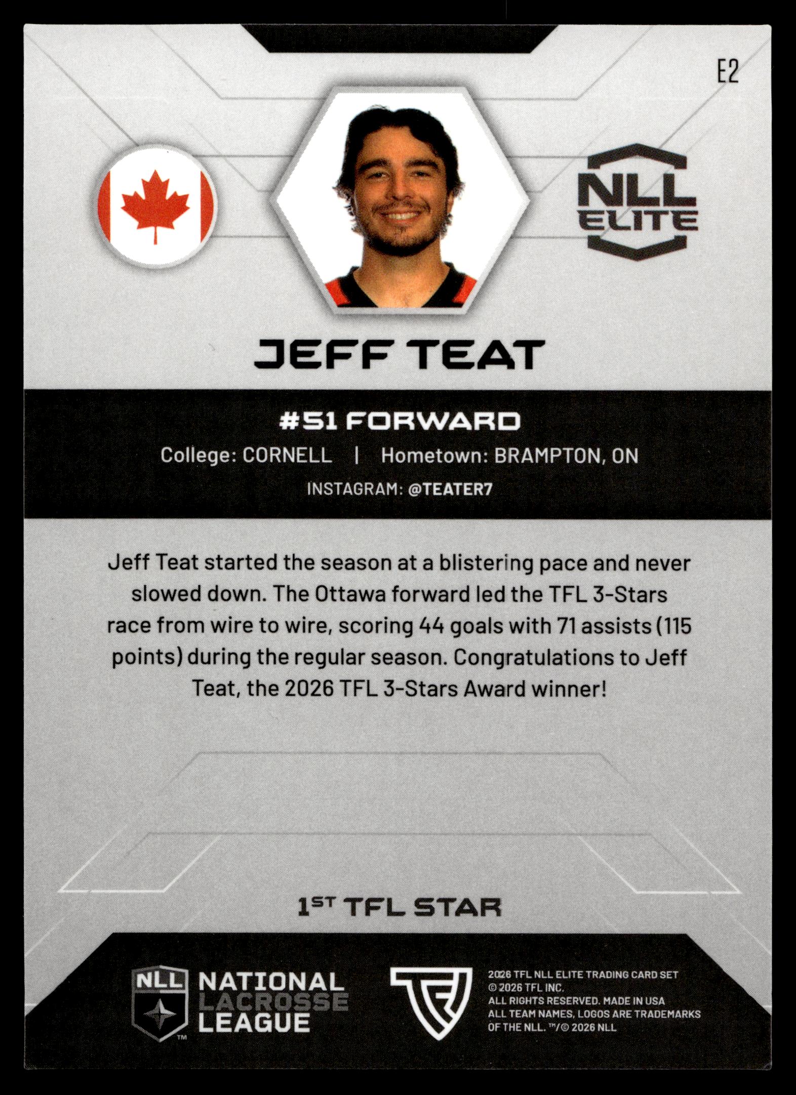 Jeff Teat 2026 TFL NLL ELITE Ottawa Black Bears Home Floor 32/75 #E2