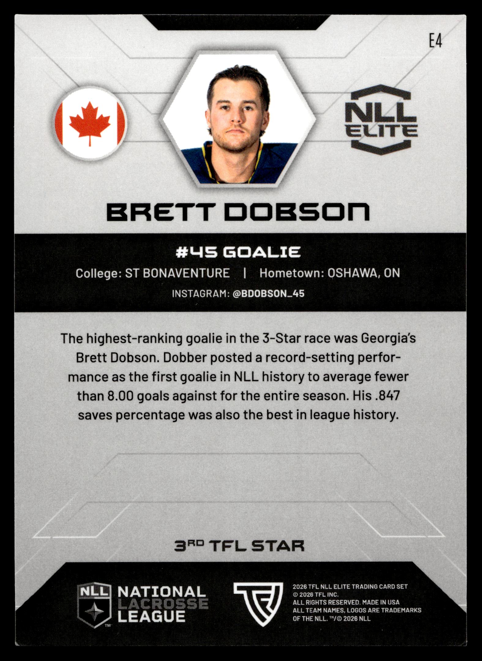 Brett Dobson 2026 TFL NLL ELITE Georgia Swarm Home Floor 11/75 #E4