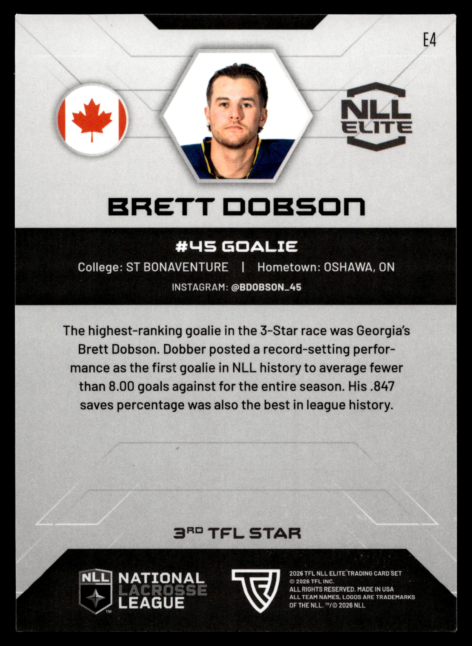 Brett Dobson 2026 TFL NLL ELITE Georgia Swarm Home Floor 67/75 #E4