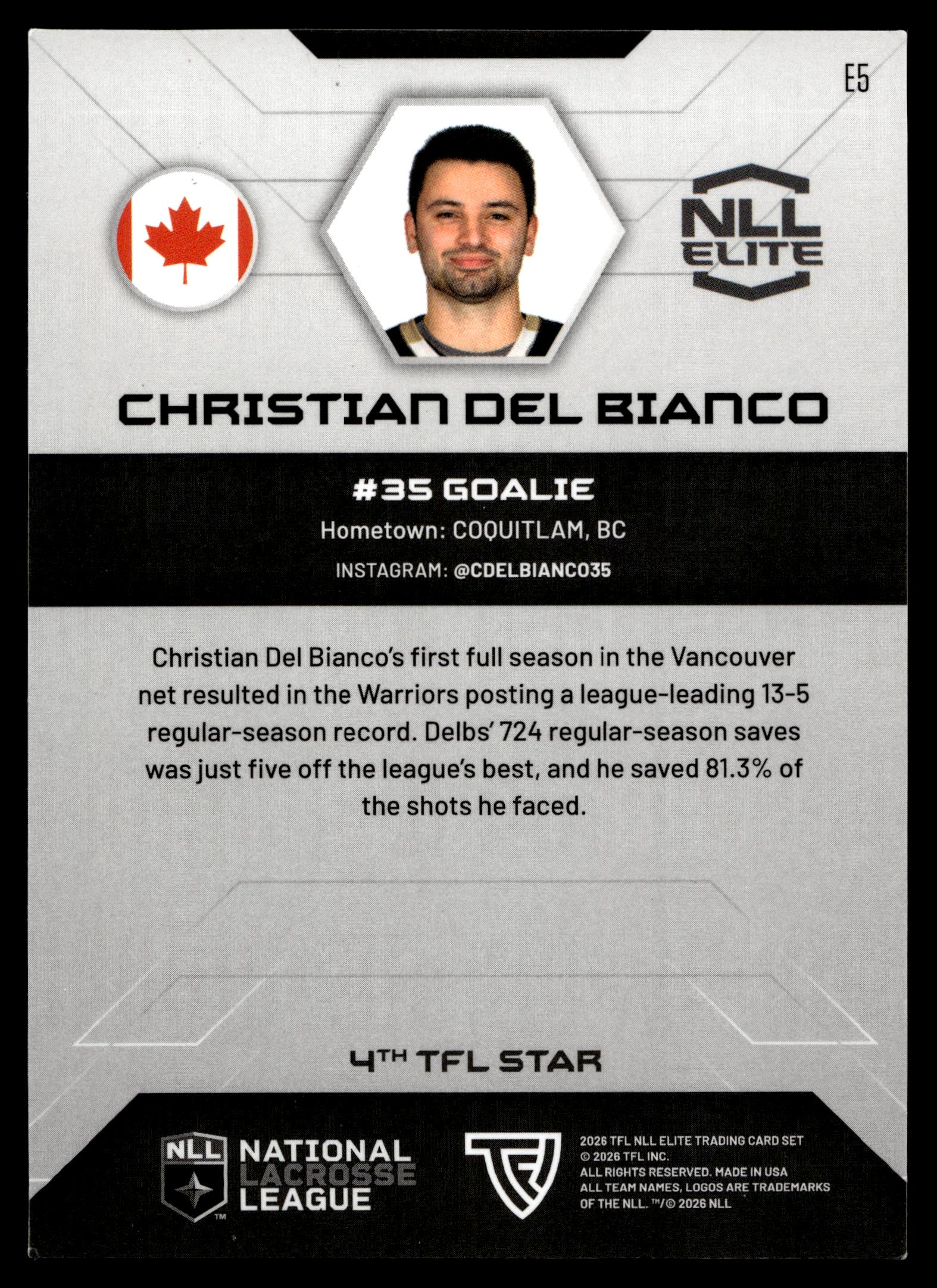 Christian Del Bianco 2026 TFL NLL ELITE Vancouver Warriors Home Floor 12/75 #E5