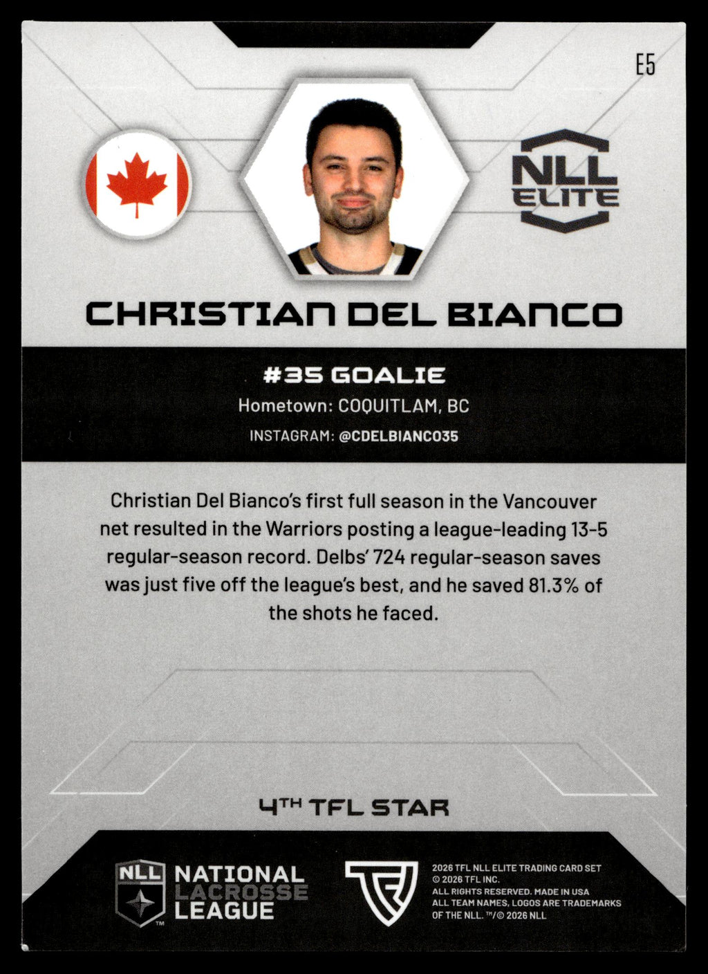 Christian Del Bianco 2026 TFL NLL ELITE Vancouver Warriors Home Floor 24/75 #E5