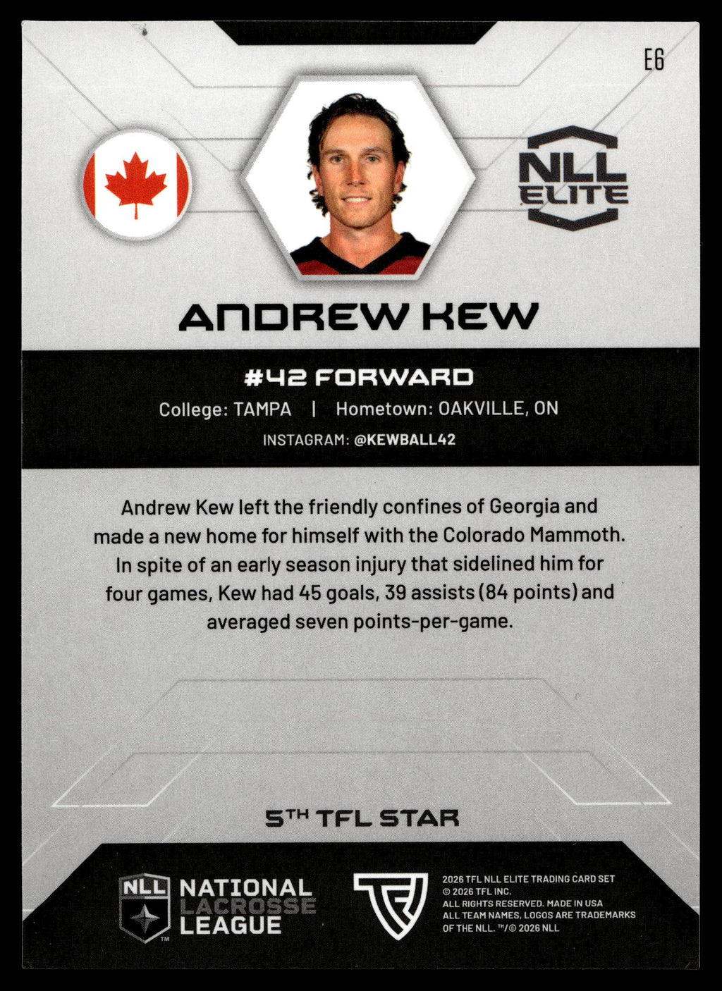 Andrew Kew 2026 TFL NLL ELITE Colorado Mammoth Home Floor 7/75 #E6