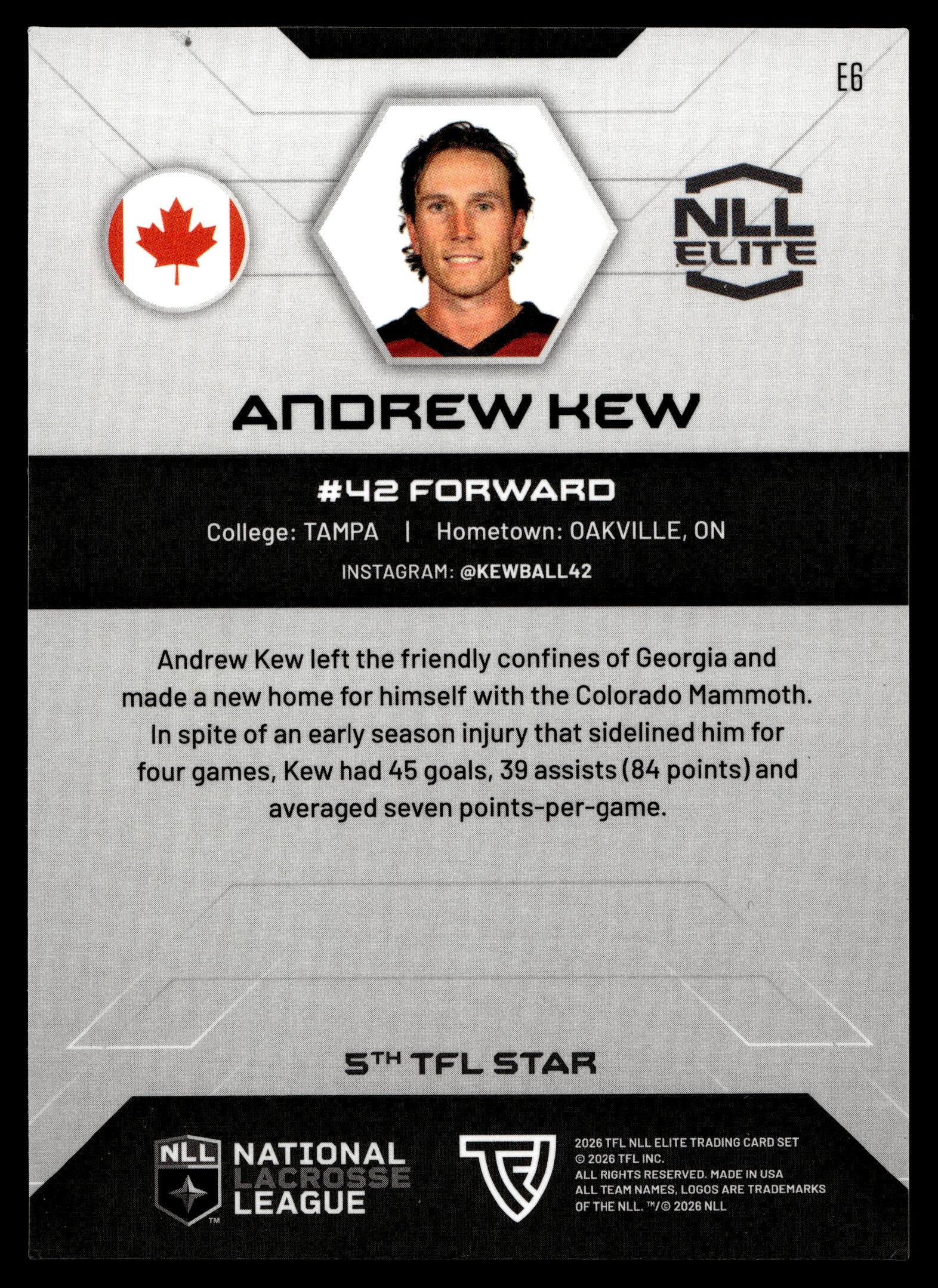Andrew Kew 2026 TFL NLL ELITE Colorado Mammoth Home Floor 7/75 #E6