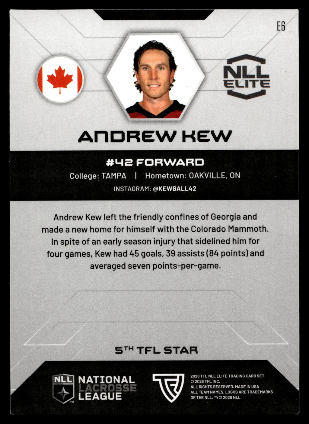 Andrew Kew 2026 TFL NLL ELITE Colorado Mammoth Home Floor 21/75 #E6
