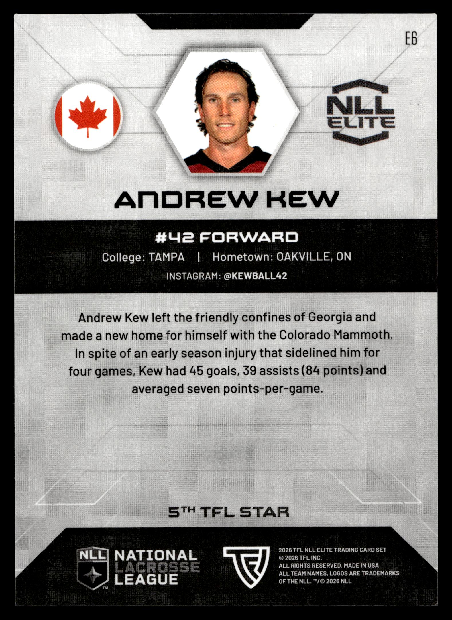 Andrew Kew 2026 TFL NLL ELITE Colorado Mammoth Home Floor 21/75 #E6
