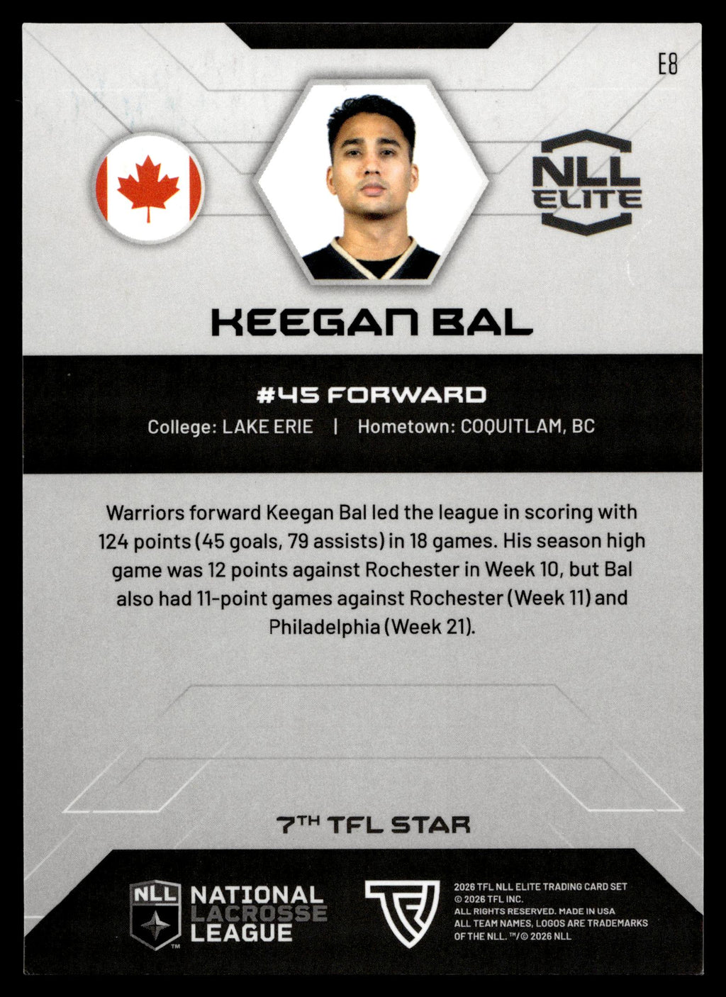 Keegan Bal 2026 TFL NLL ELITE Vancouver Warriors Home Floor 28/75 #E8
