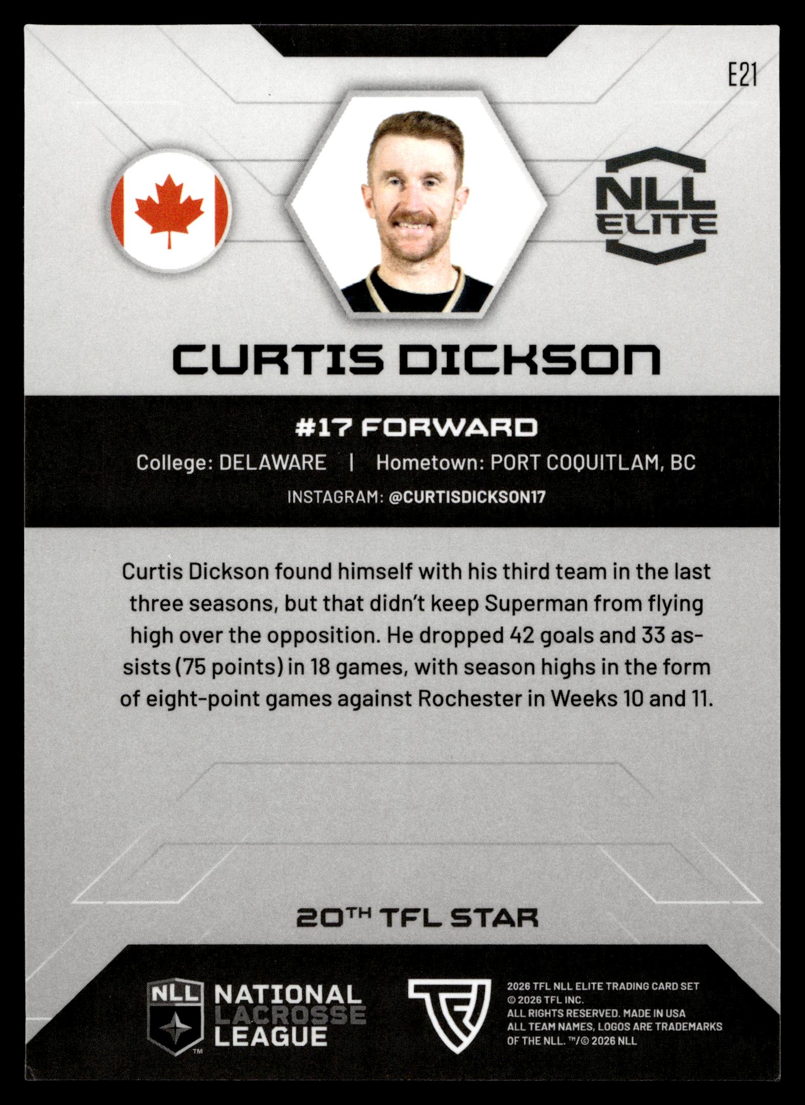 Curtis Dickson 2026 TFL NLL ELITE Vancouver Warriors Home Floor 45/75 #E21