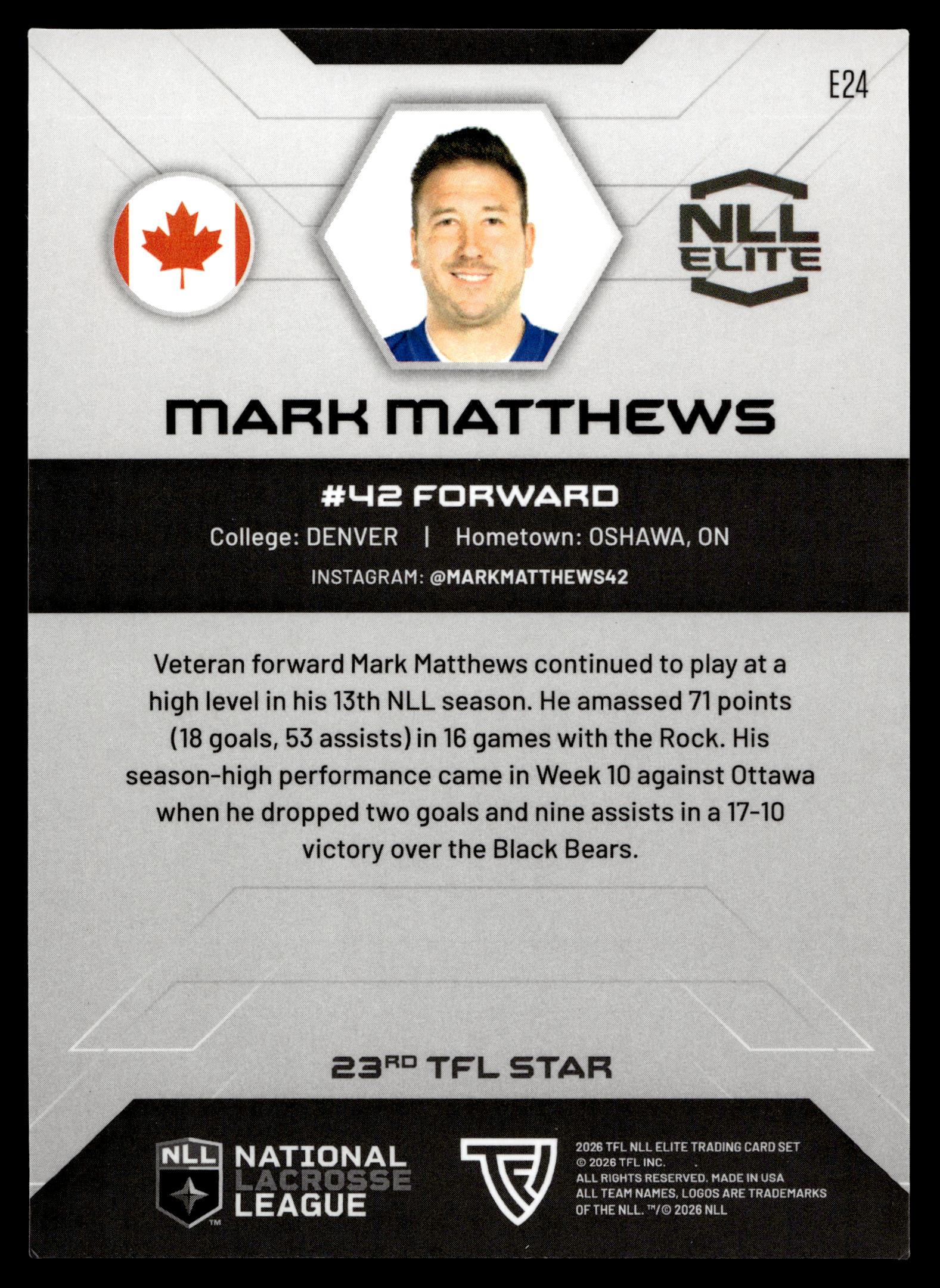 Mark Matthews 2026 TFL NLL ELITE Toronto Rock Home Floor 71/75 #E24