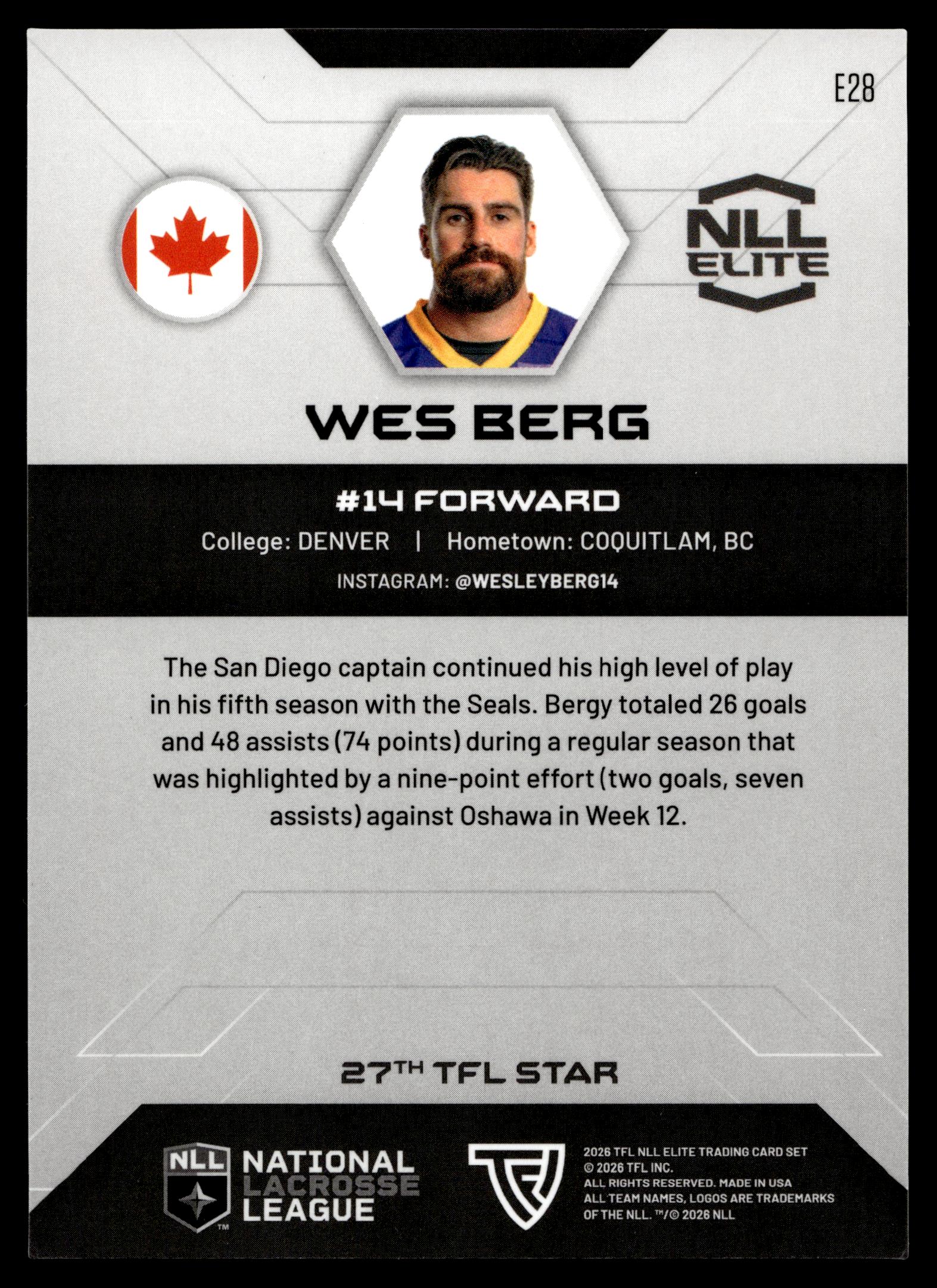 Wes Berg 2026 TFL NLL ELITE San Diego Seals Home Floor 69/75 #E28