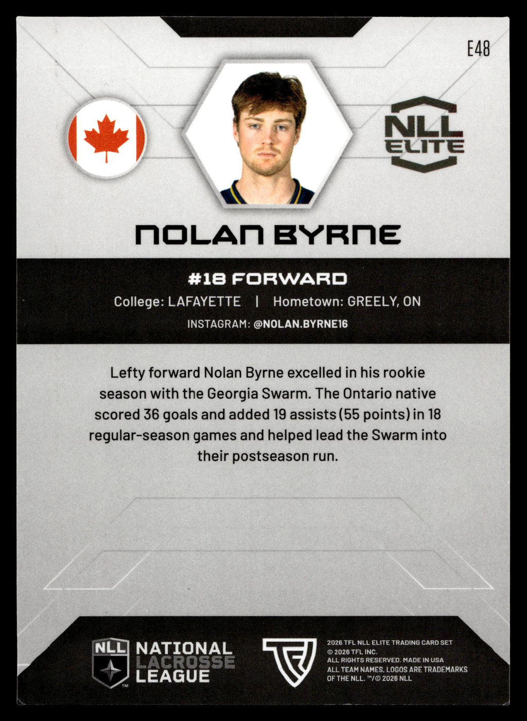 Nolan Byrne 2026 TFL NLL ELITE Georgia SwarmGeorgia Swarm Home Floor 54/75 #E48
