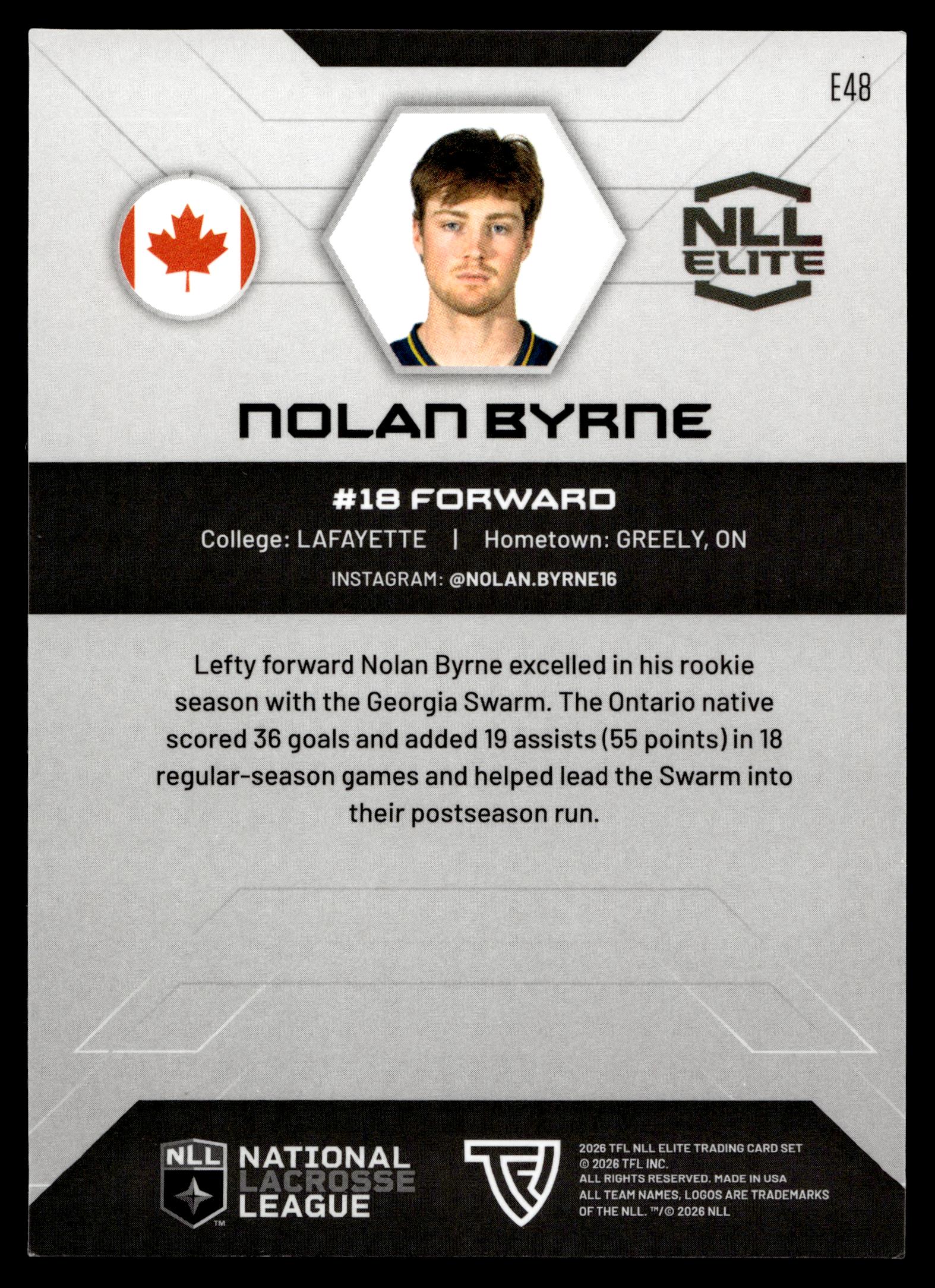 Nolan Byrne 2026 TFL NLL ELITE Georgia Swarm Home Floor 57/75 #E48