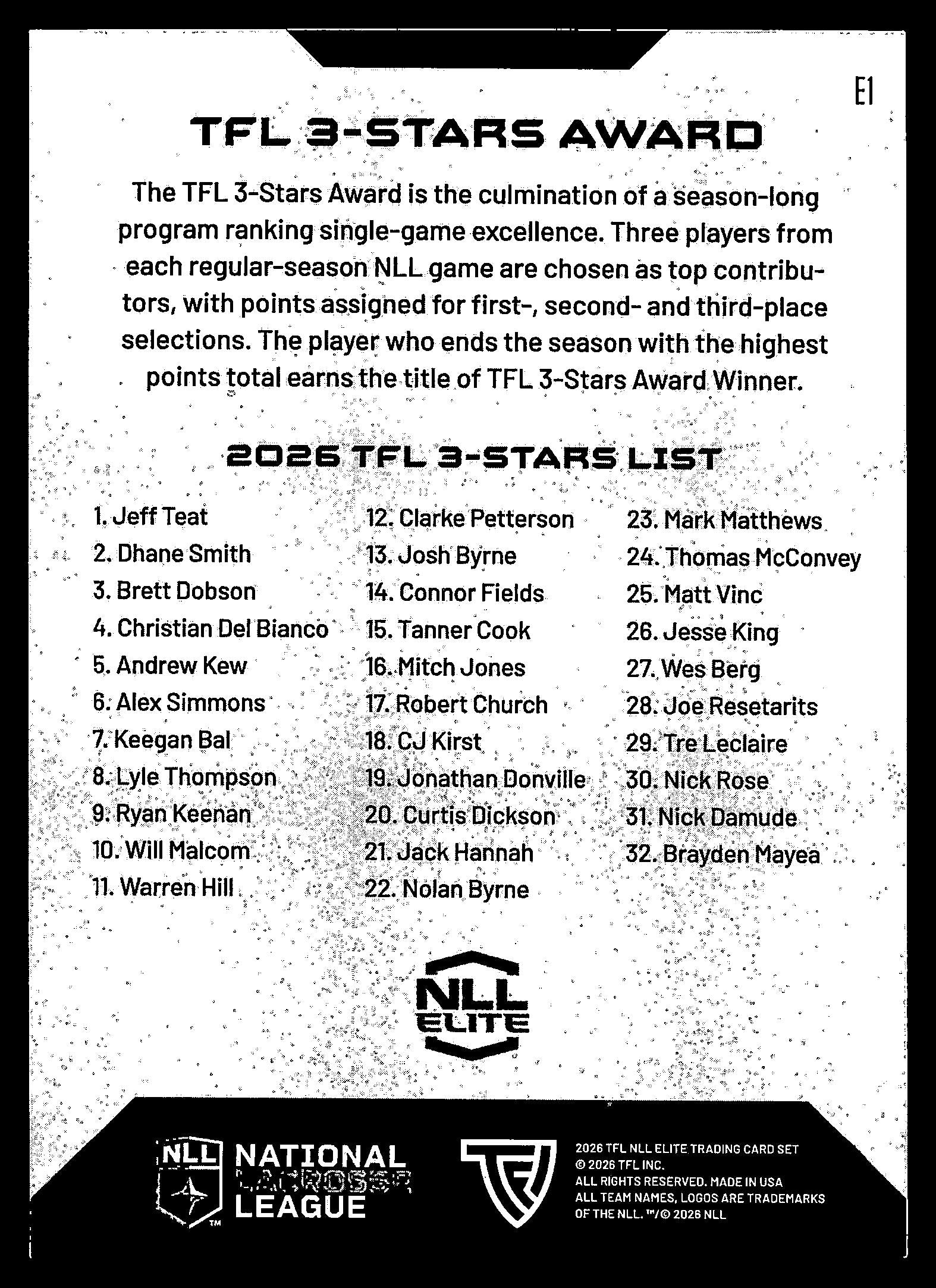 Jeff Teat 2026 TFL NLL ELITE Ottawa Black Bears Base Card #E1